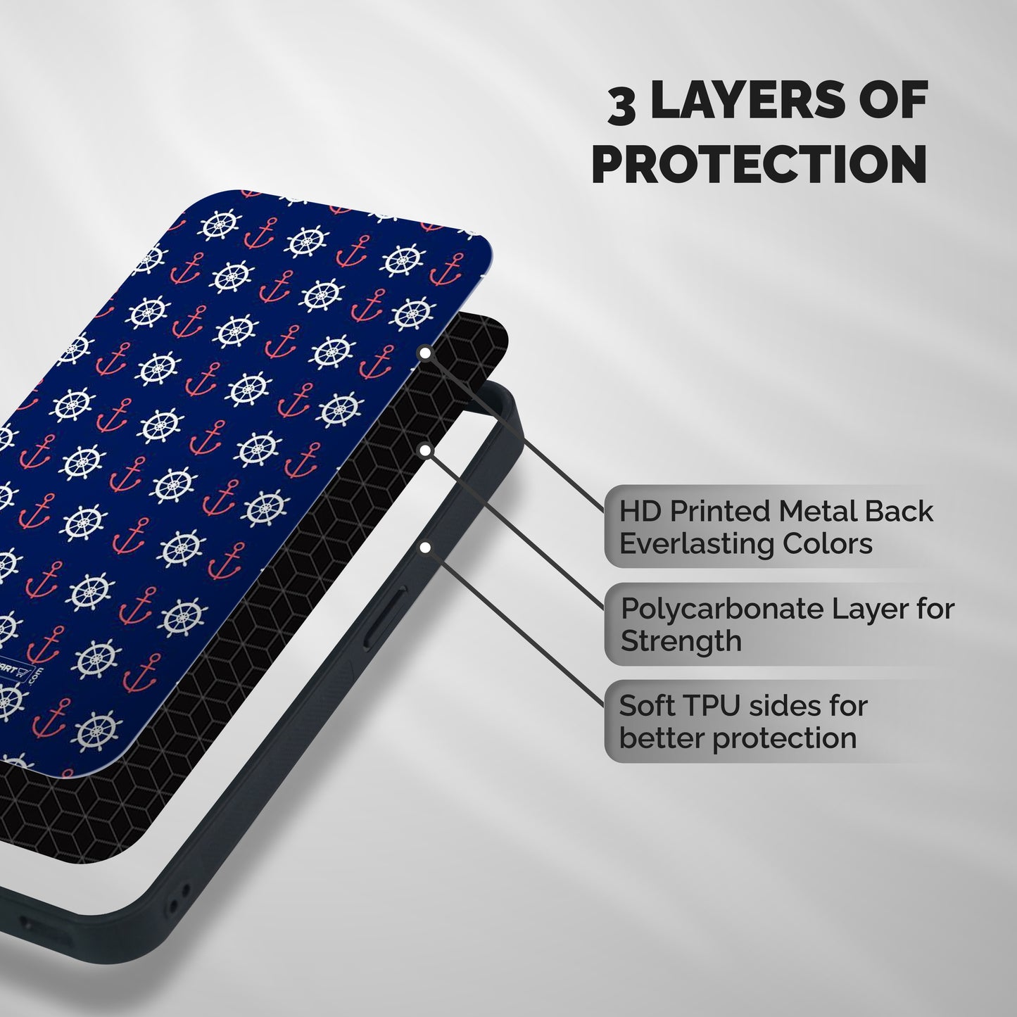 Anchor Pattern Blue Shockproof Hybrid Protection (Metal + TPU) Back Case Cover