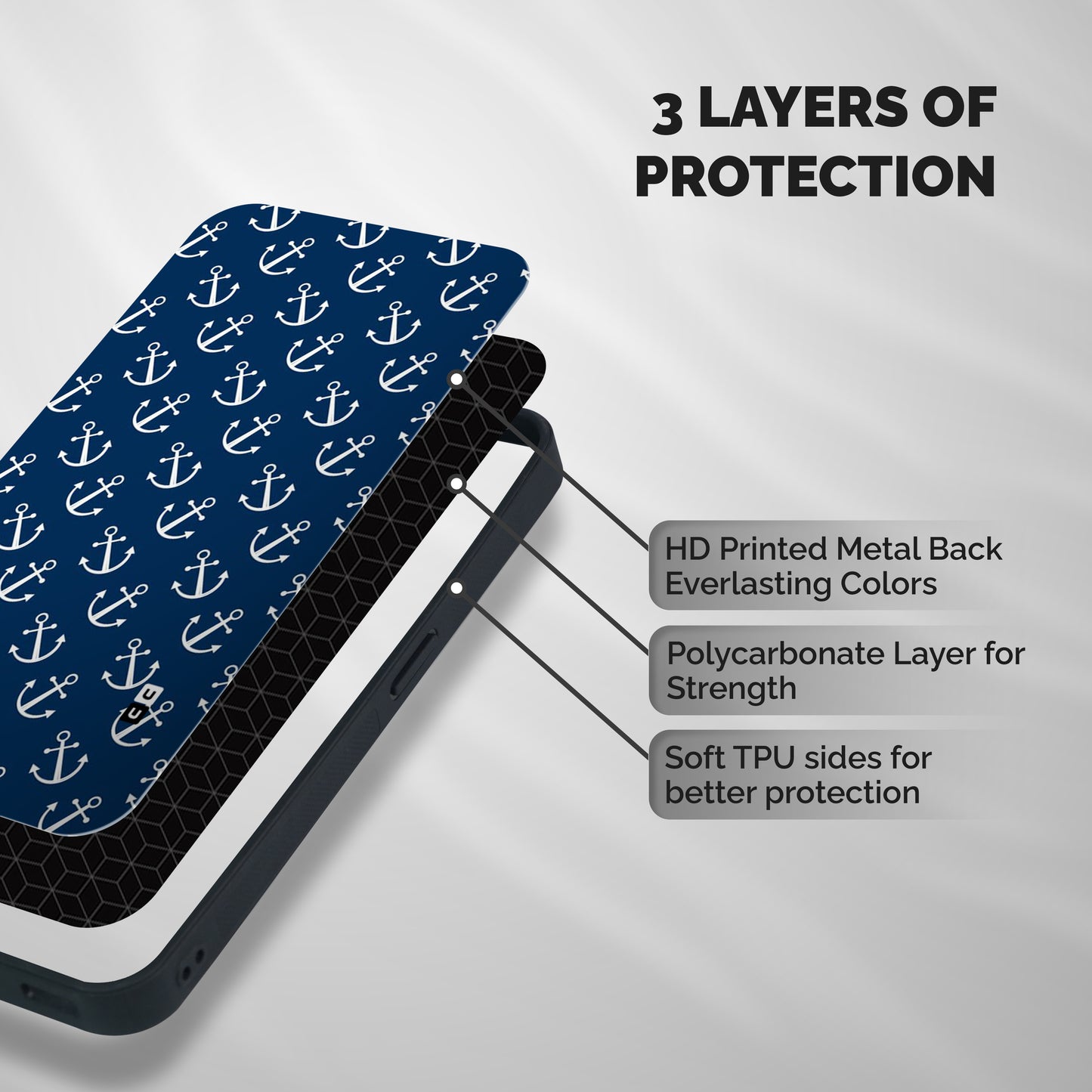 Anchor Zig Pattern Shockproof Hybrid Protection (Metal + TPU) Back Case Cover