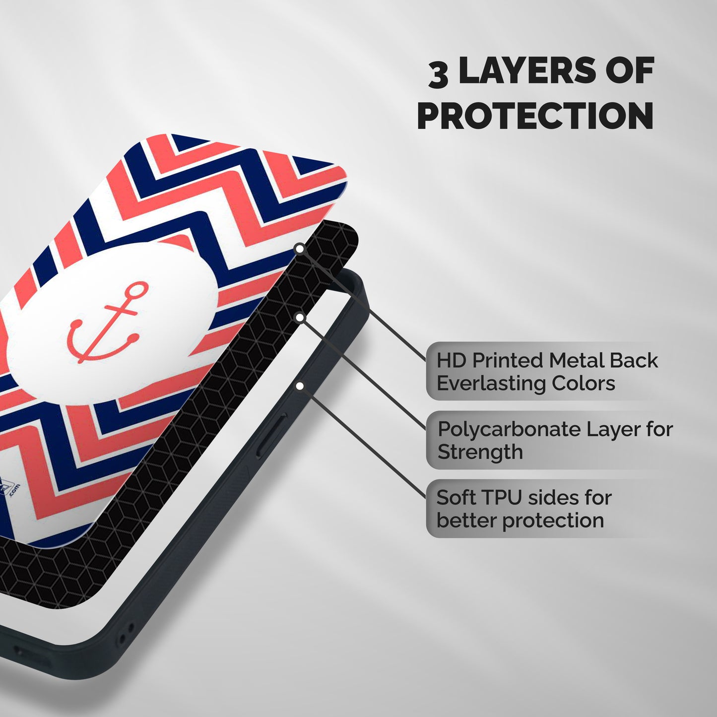 Anchor Zig Zag Shockproof Hybrid Protection (Metal + TPU) Back Case Cover