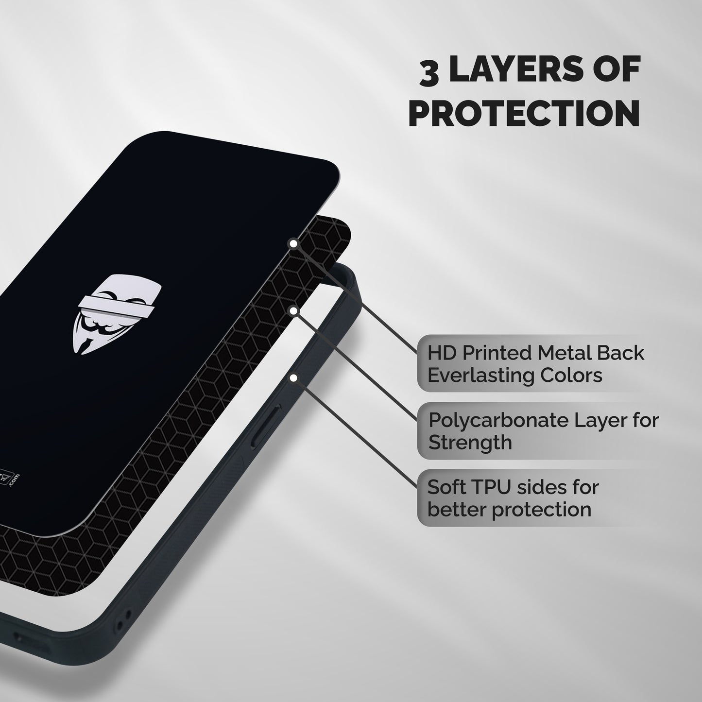 Anonymous Mask Shockproof Hybrid Protection (Metal + TPU) Back Case Cover