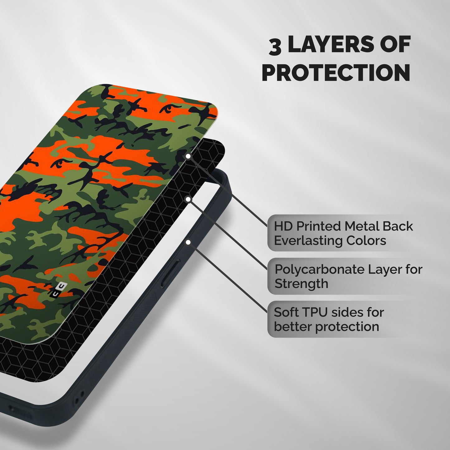 Army Pattern Shockproof Hybrid Protection (Metal + TPU) Back Case Cover