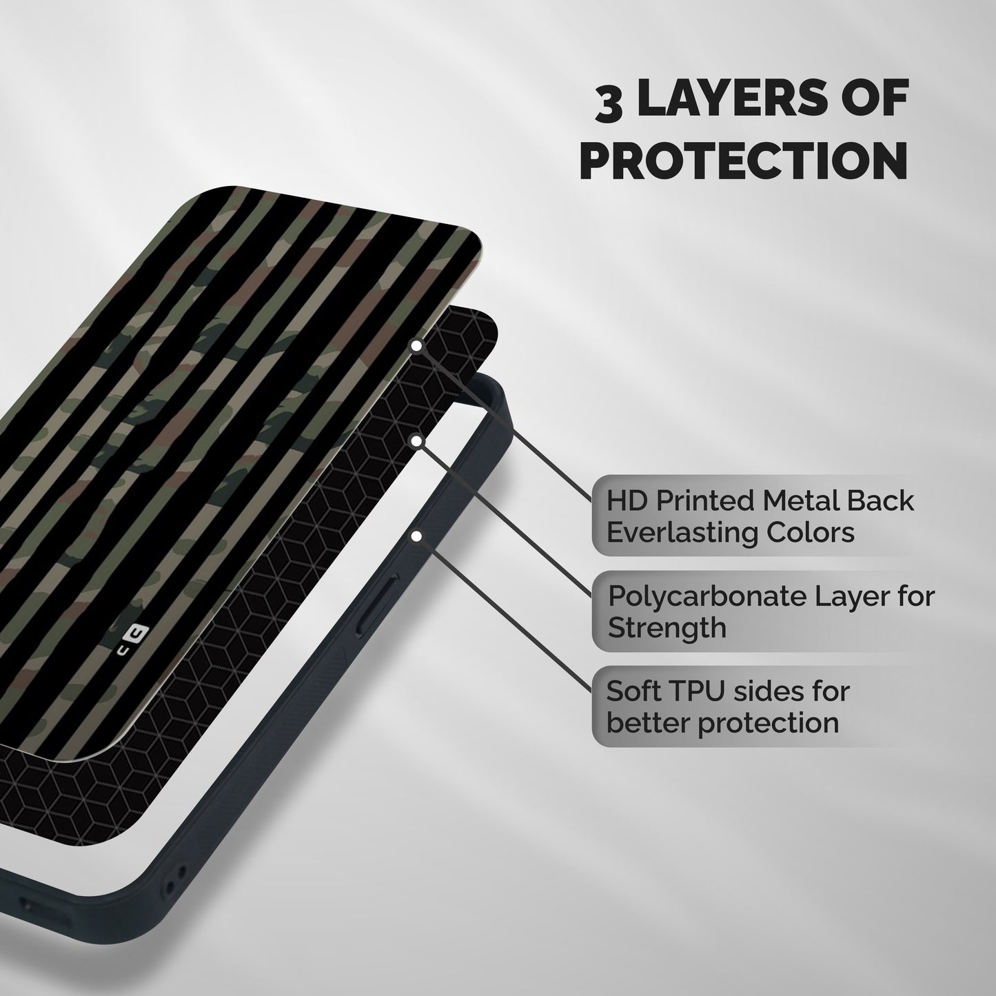 Army Stripes Shockproof Hybrid Protection (Metal + TPU) Back Case Cover