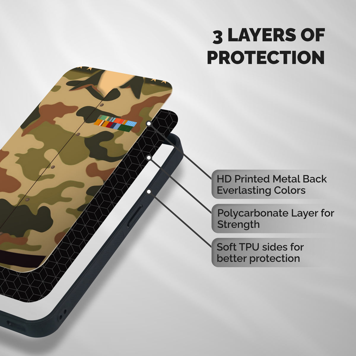 Army Uniform Shockproof Hybrid Protection (Metal + TPU) Back Case Cover