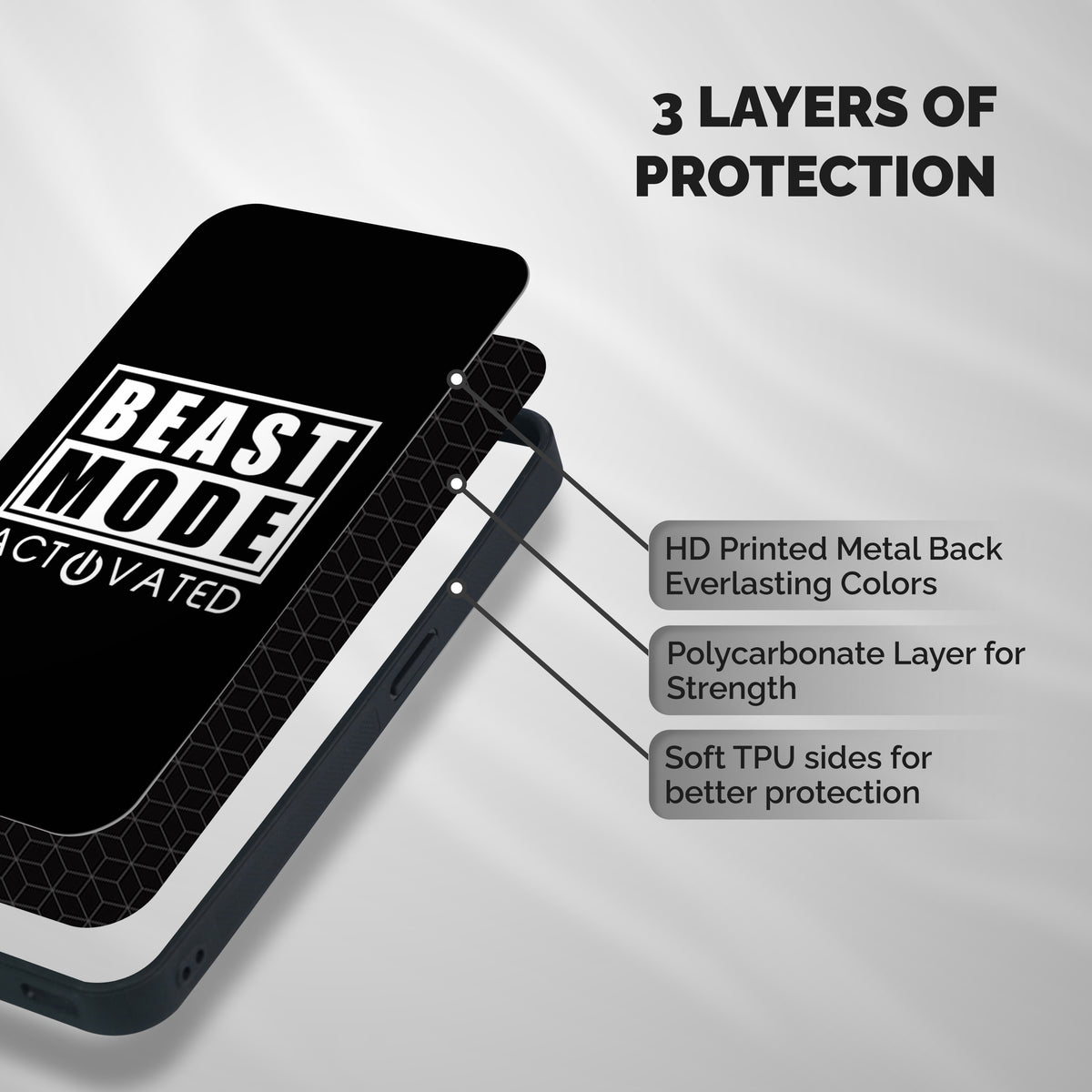 Beast Mode Activated Shockproof Hybrid Protection (Metal + TPU) Back Case Cover