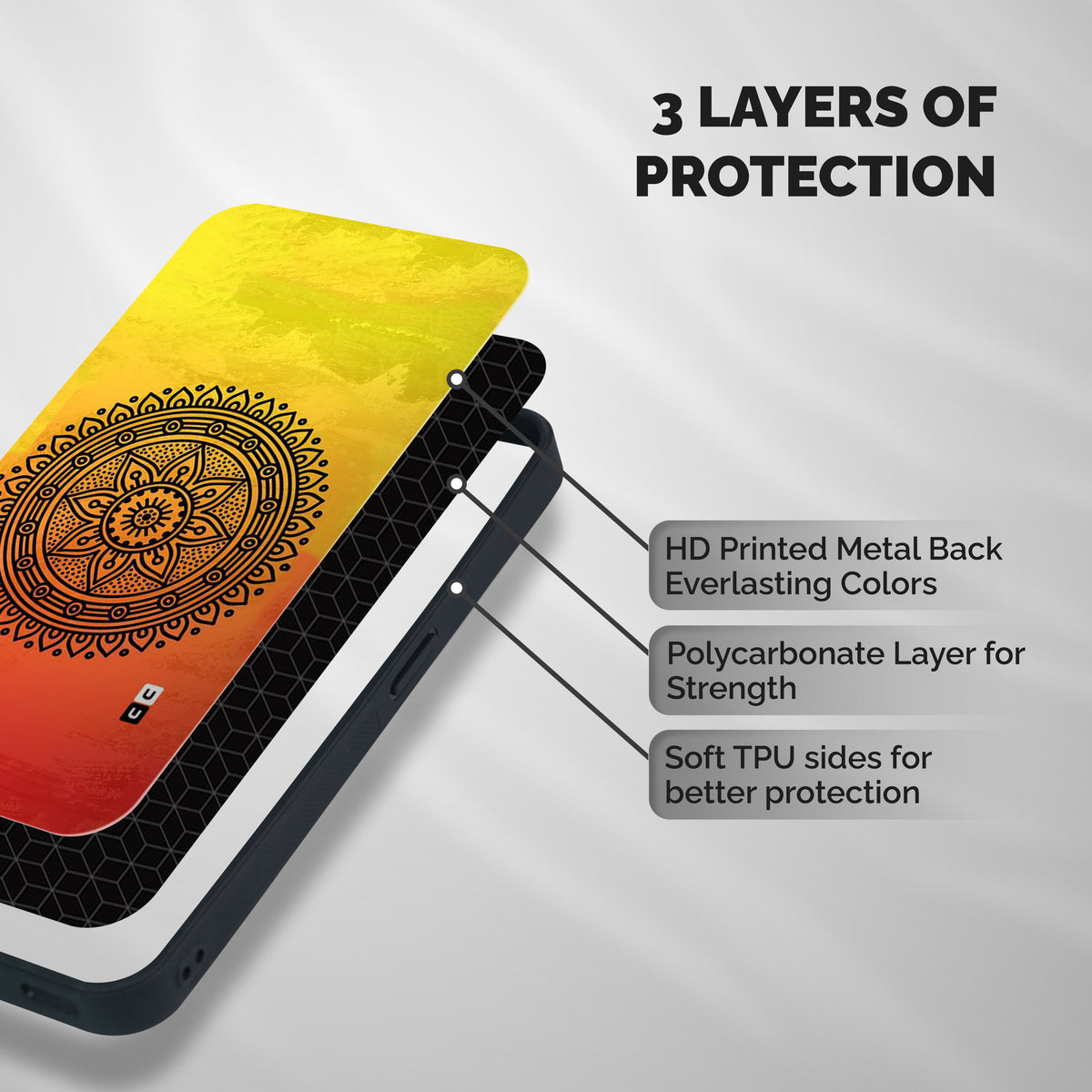 Beautiful Circle Art Shockproof Hybrid Protection (Metal + TPU) Back Case Cover