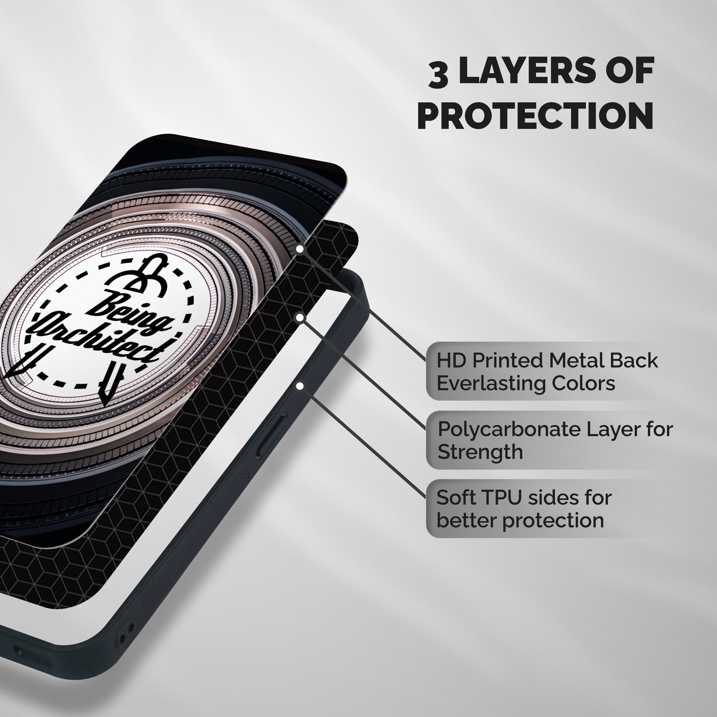 Being Architect Shockproof Hybrid Protection (Metal + TPU) Back Case Cover