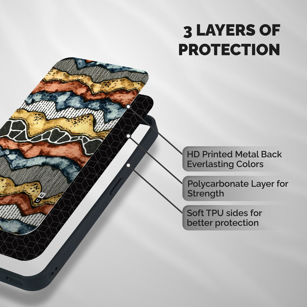 Best Texture Pattern Shockproof Hybrid Protection (Metal + TPU) Back Case Cover