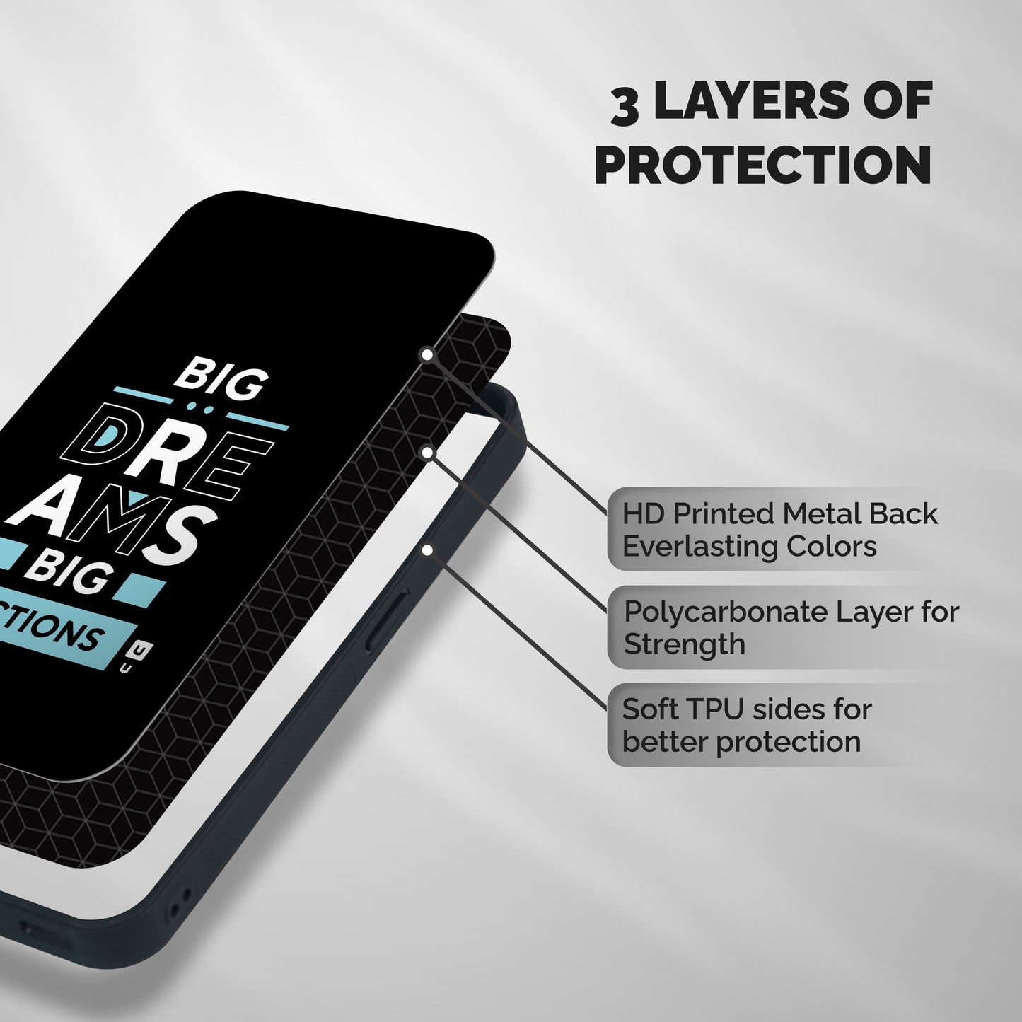 Big Dreams Big Actions Shockproof Hybrid Protection (Metal + TPU) Back Case Cover
