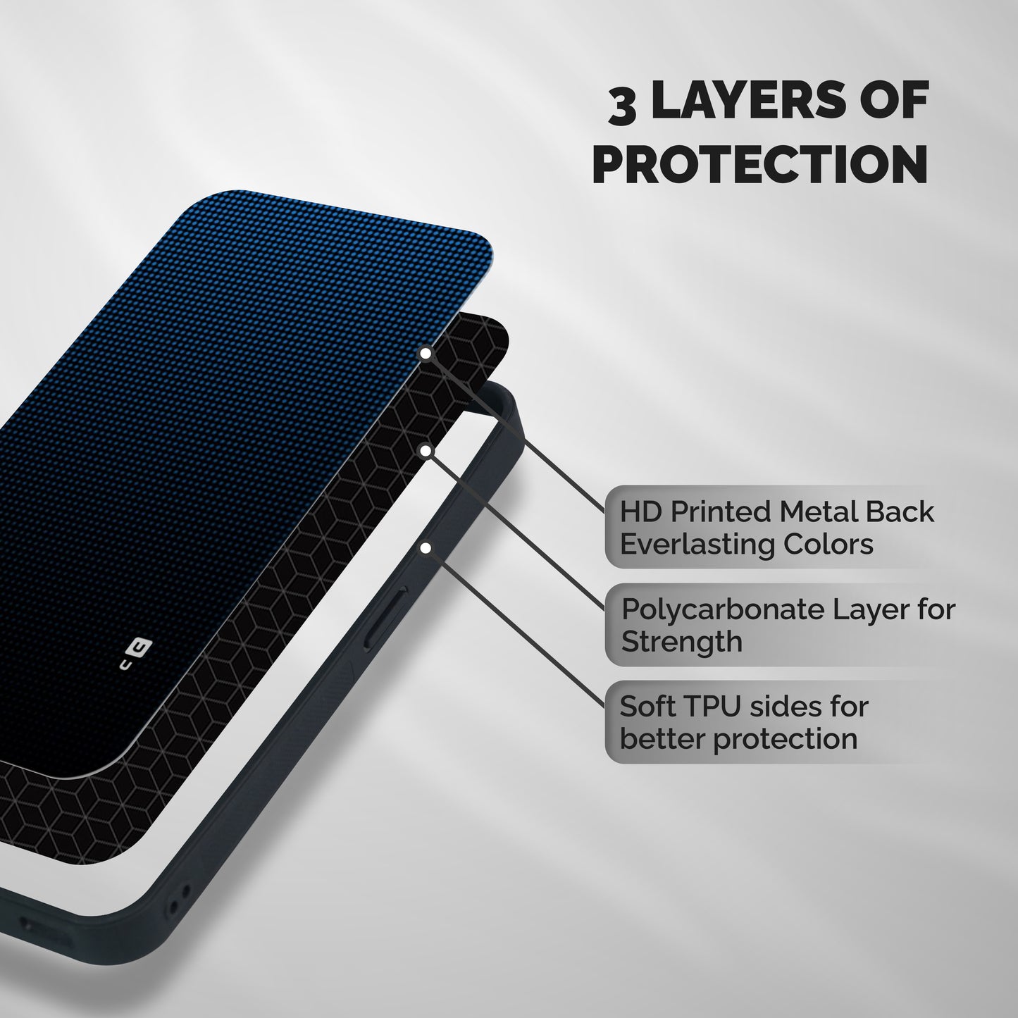 Blue Dots Shades Shockproof Hybrid Protection (Metal + TPU) Back Case Cover