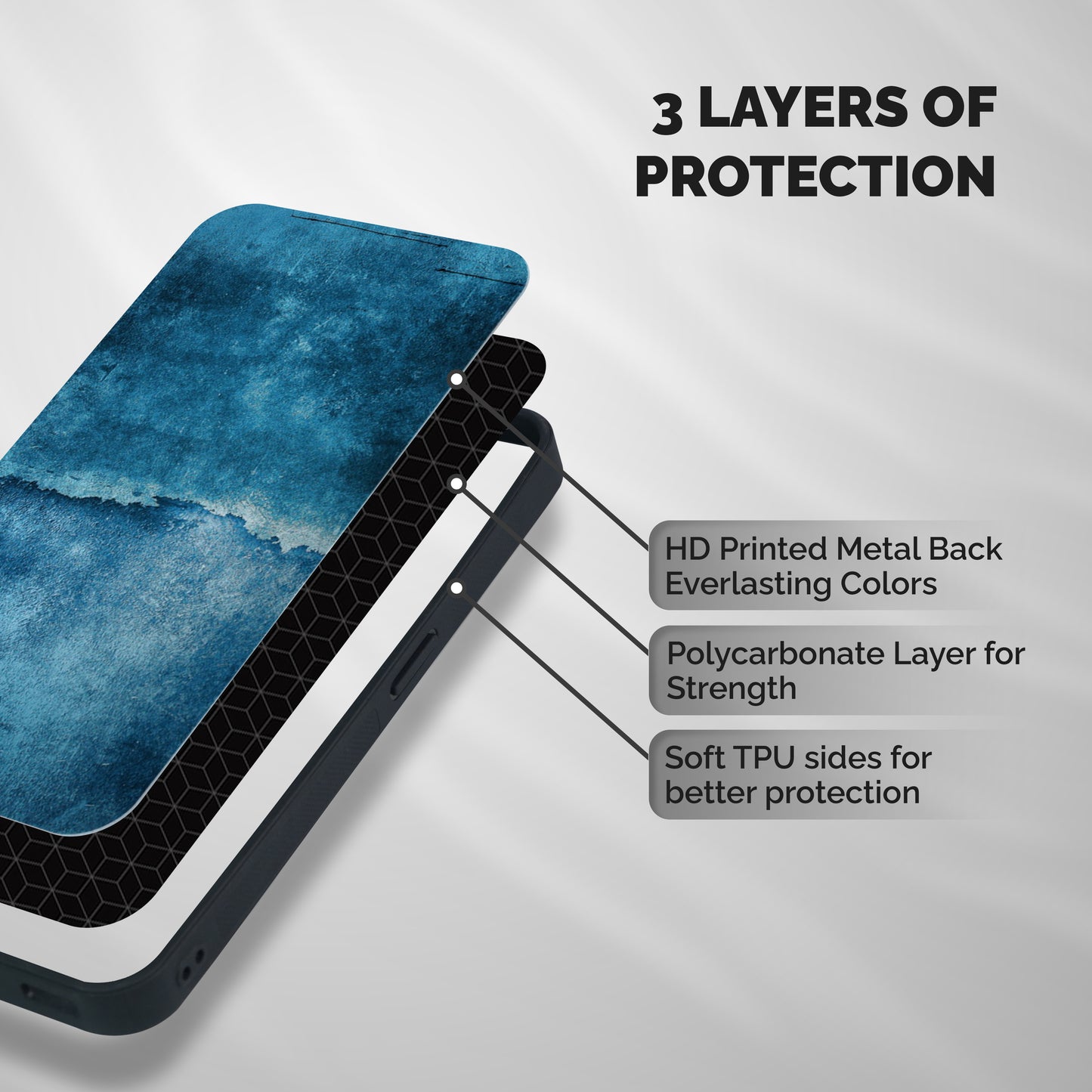 Blue Paint Wall Shockproof Hybrid Protection (Metal + TPU) Back Case Cover