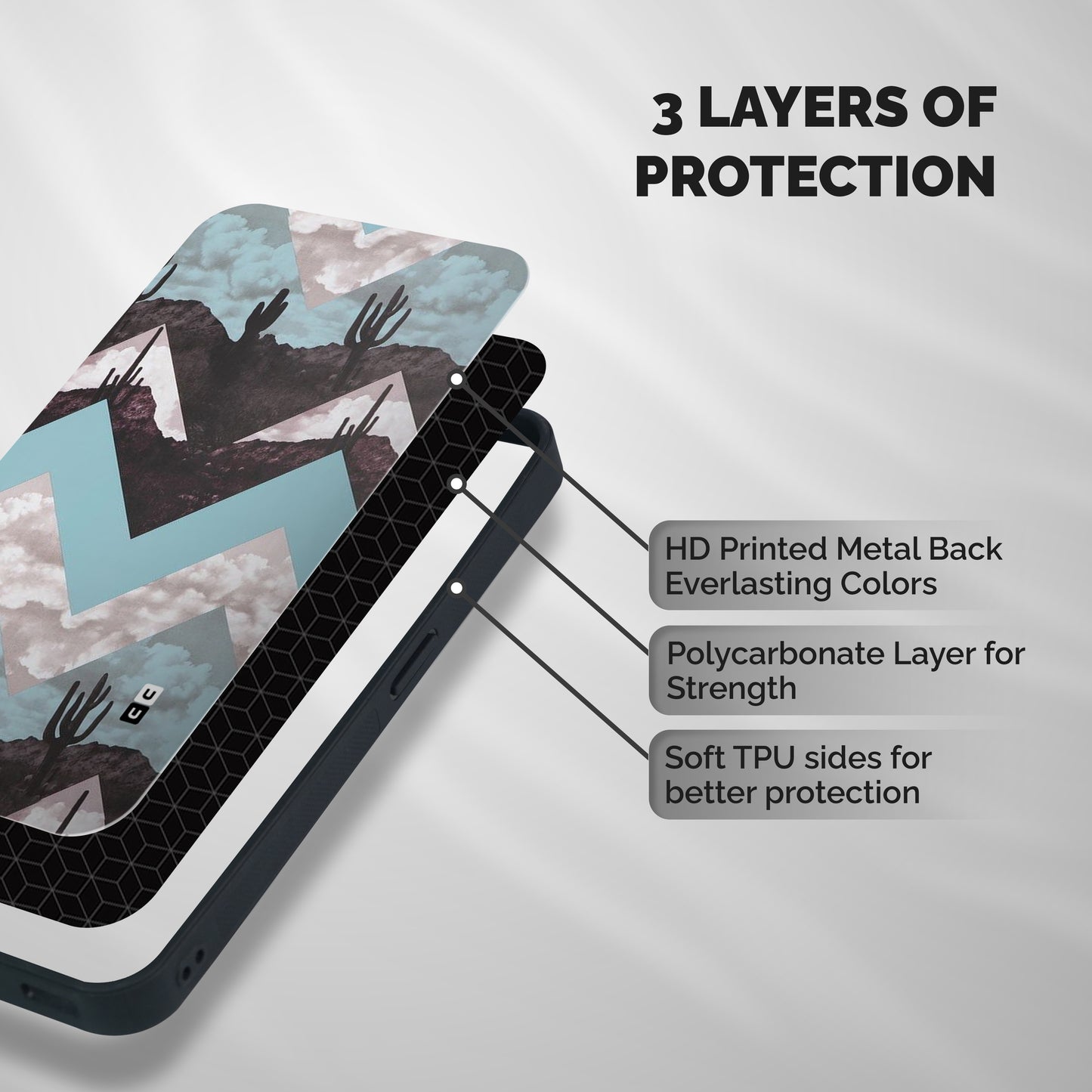 Cacutus Zig Zag Pattern Shockproof Hybrid Protection (Metal + TPU) Back Case Cover