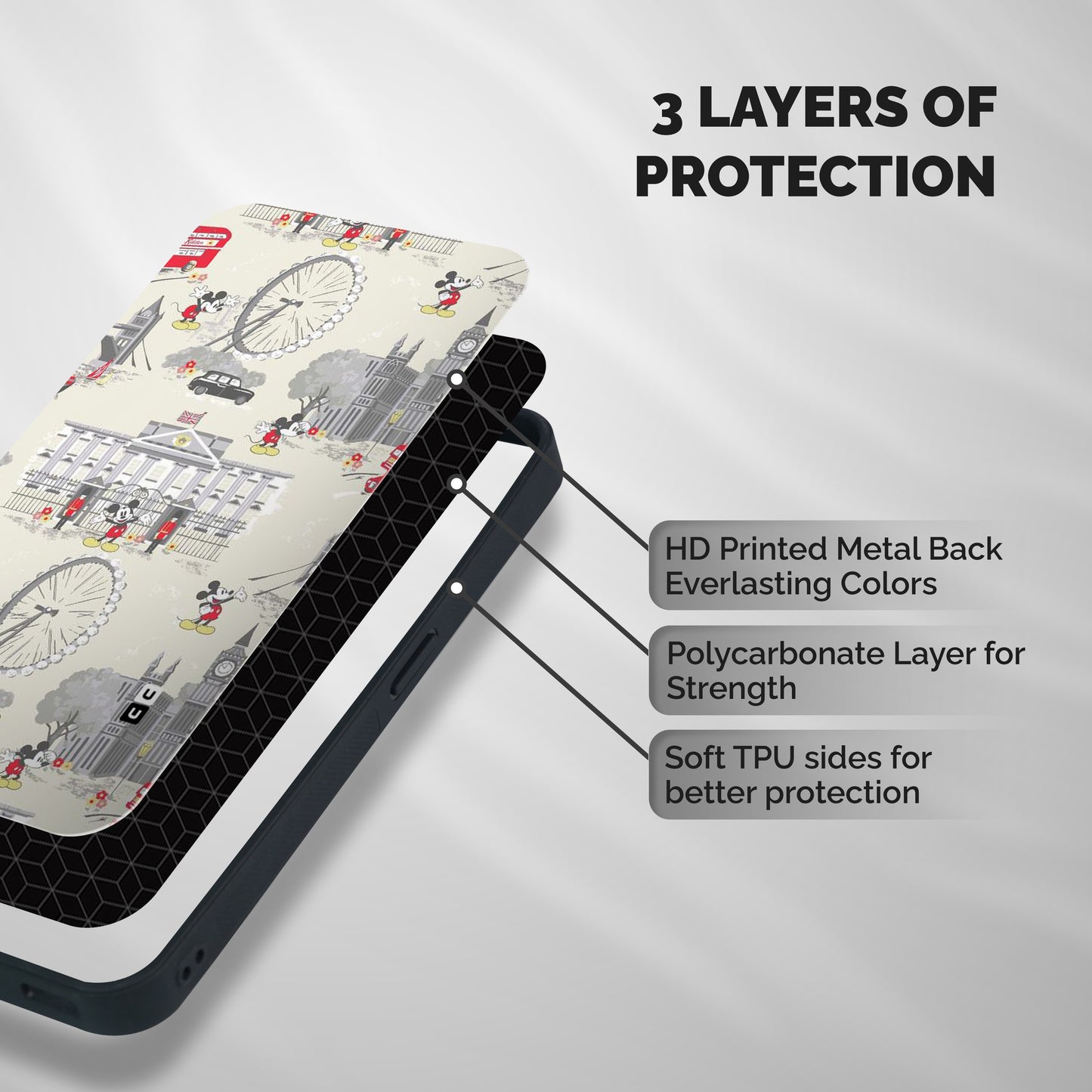 City Tour Pattern Shockproof Hybrid Protection (Metal + TPU) Back Case Cover