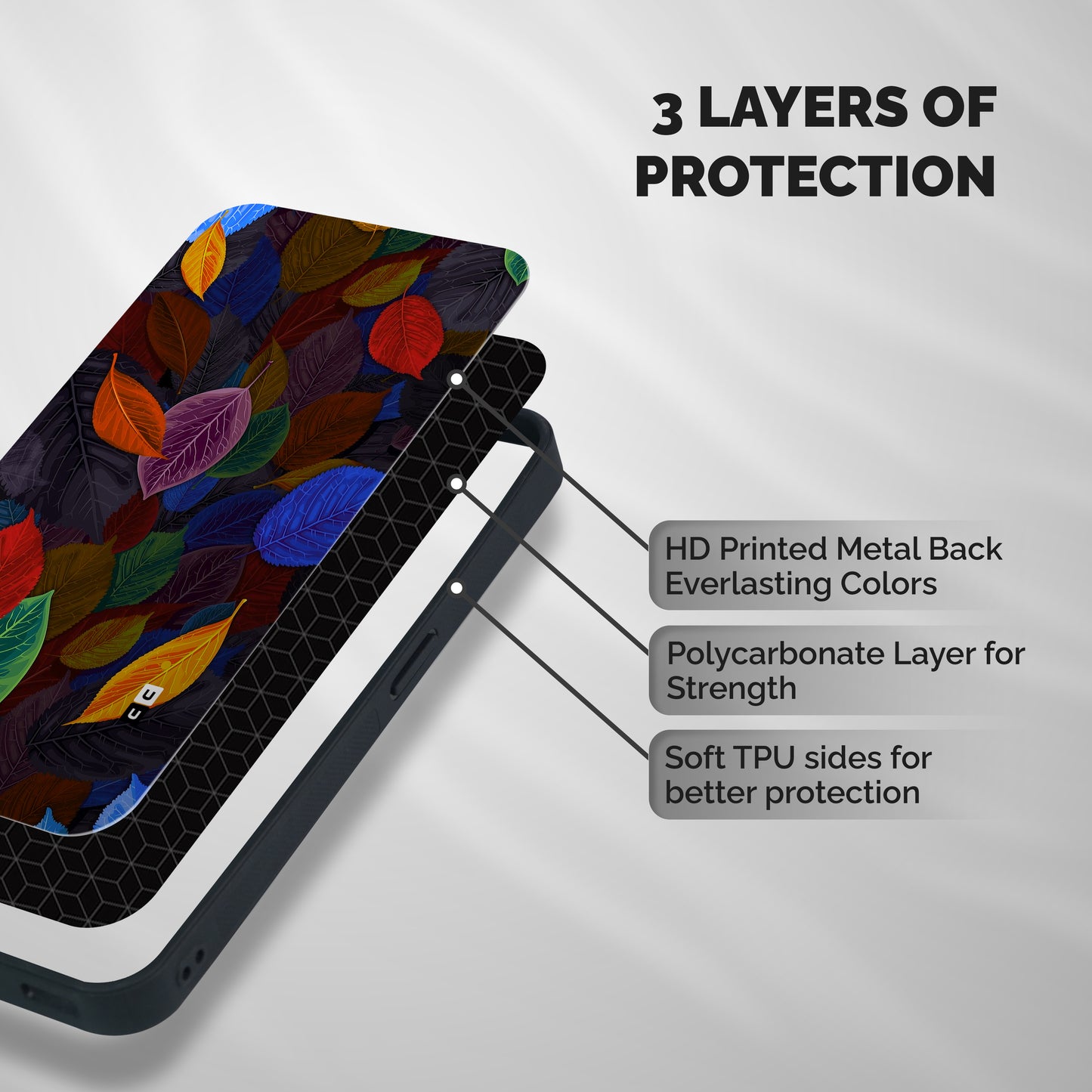 Colorful Leaves Pattern Shockproof Hybrid Protection (Metal + TPU) Back Case Cover