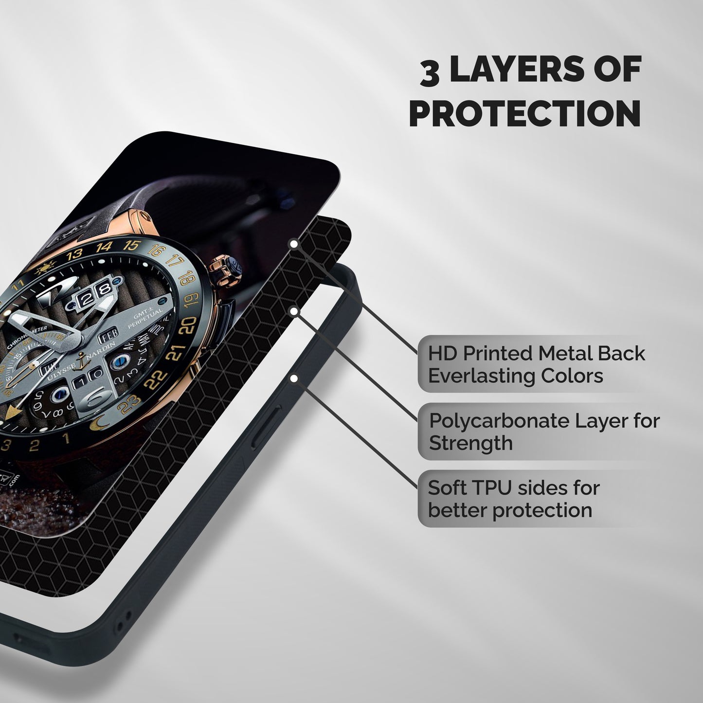Designer Stylish Watch Shockproof Hybrid Protection (Metal + TPU) Back Case Cover