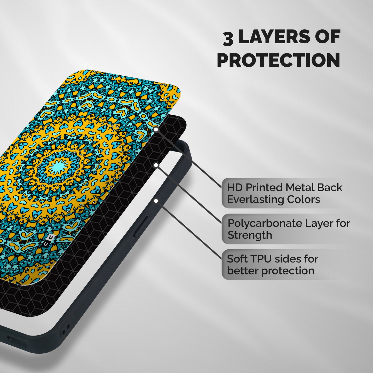 Digital Mandala Art Shockproof Hybrid Protection (Metal + TPU) Back Case Cover