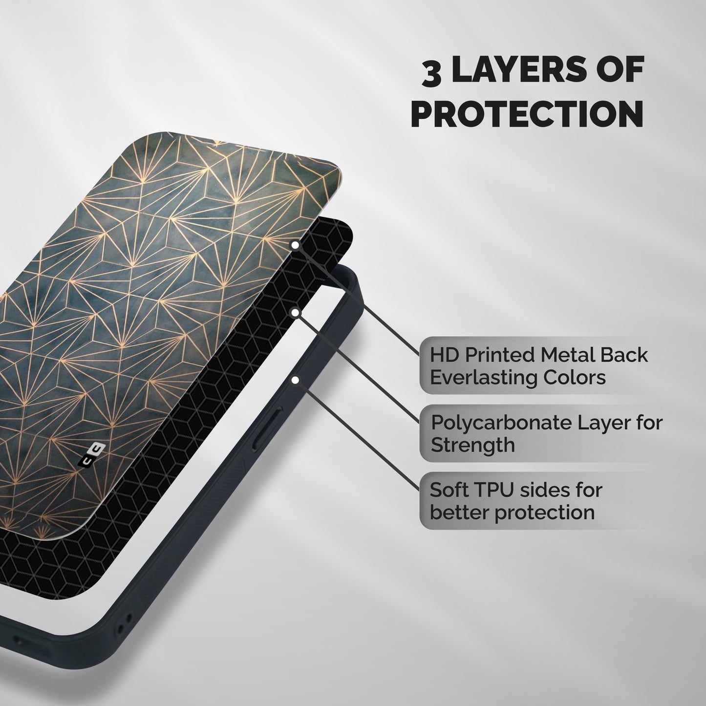 Dotted Lines Pattern Shockproof Hybrid Protection (Metal + TPU) Back Case Cover