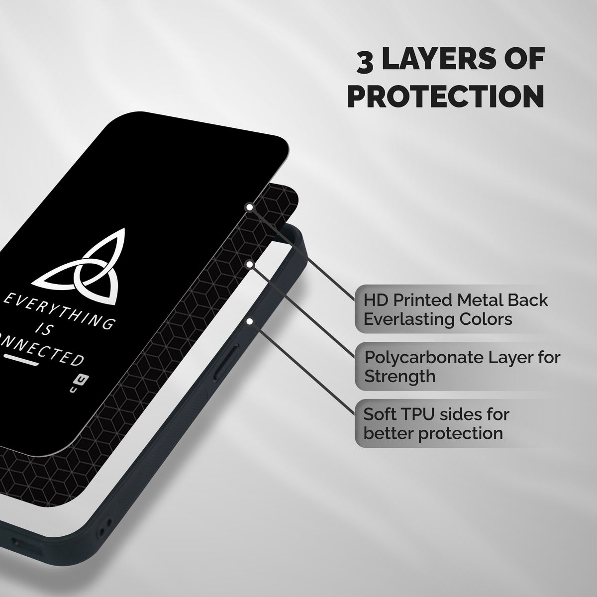 Everything is Connected Typography Shockproof Hybrid Protection (Metal + TPU) Back Case Cover