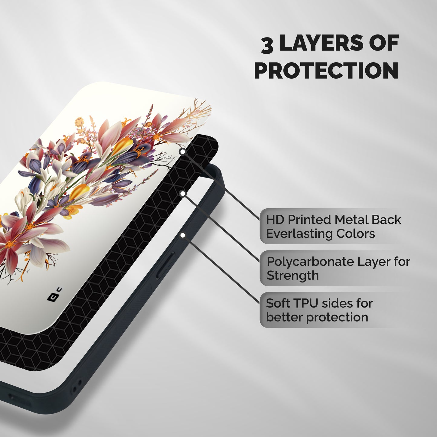 Floral Bouquet Shockproof Hybrid Protection (Metal + TPU) Back Case Cover