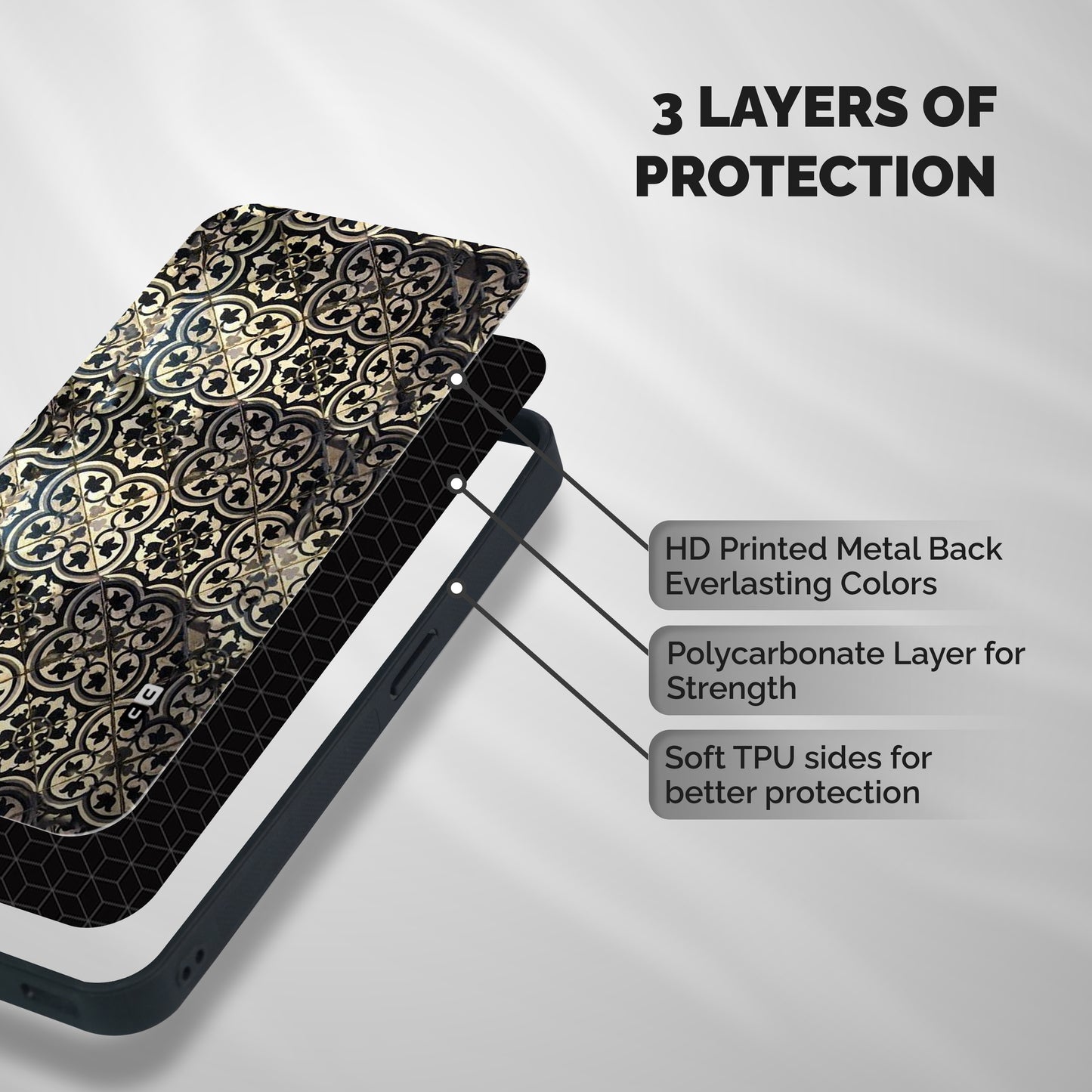Floral Tile Shockproof Hybrid Protection (Metal + TPU) Back Case Cover
