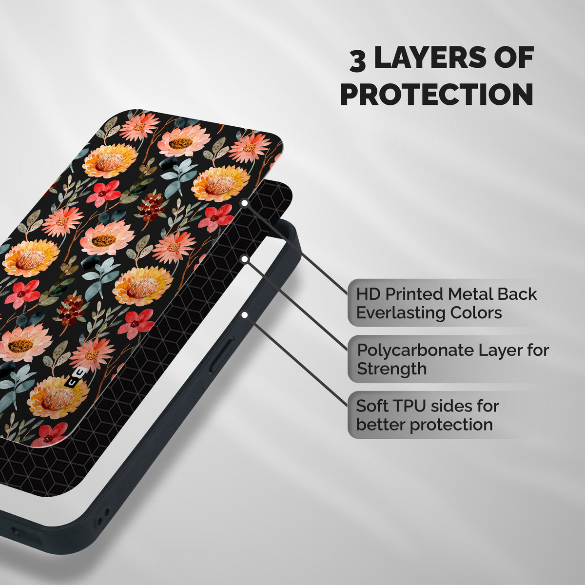 Florals Wonderful Pattern Shockproof Hybrid Protection (Metal + TPU) Back Case Cover