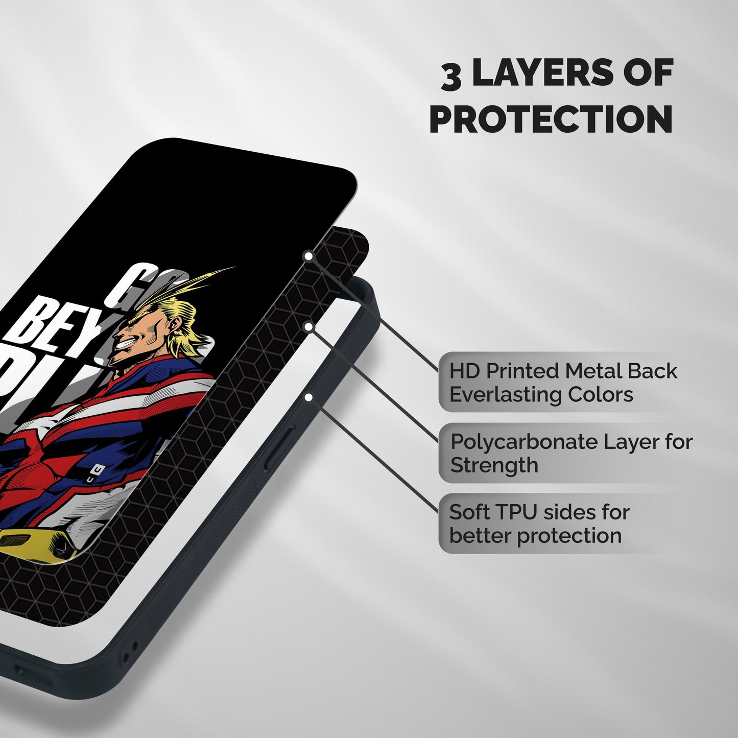 Go Beyond Shockproof Hybrid Protection (Metal + TPU) Back Case Cover