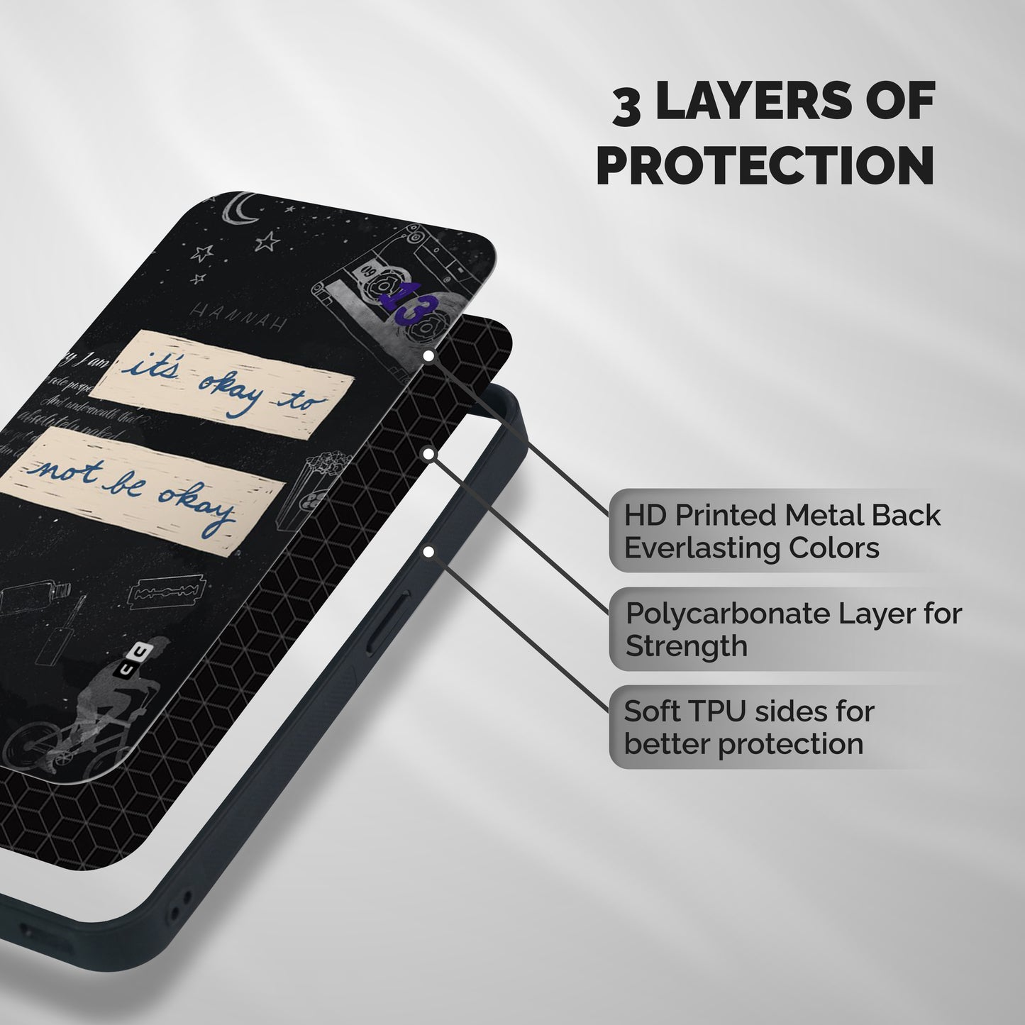 Its Okay Shockproof Hybrid Protection (Metal + TPU) Back Case Cover