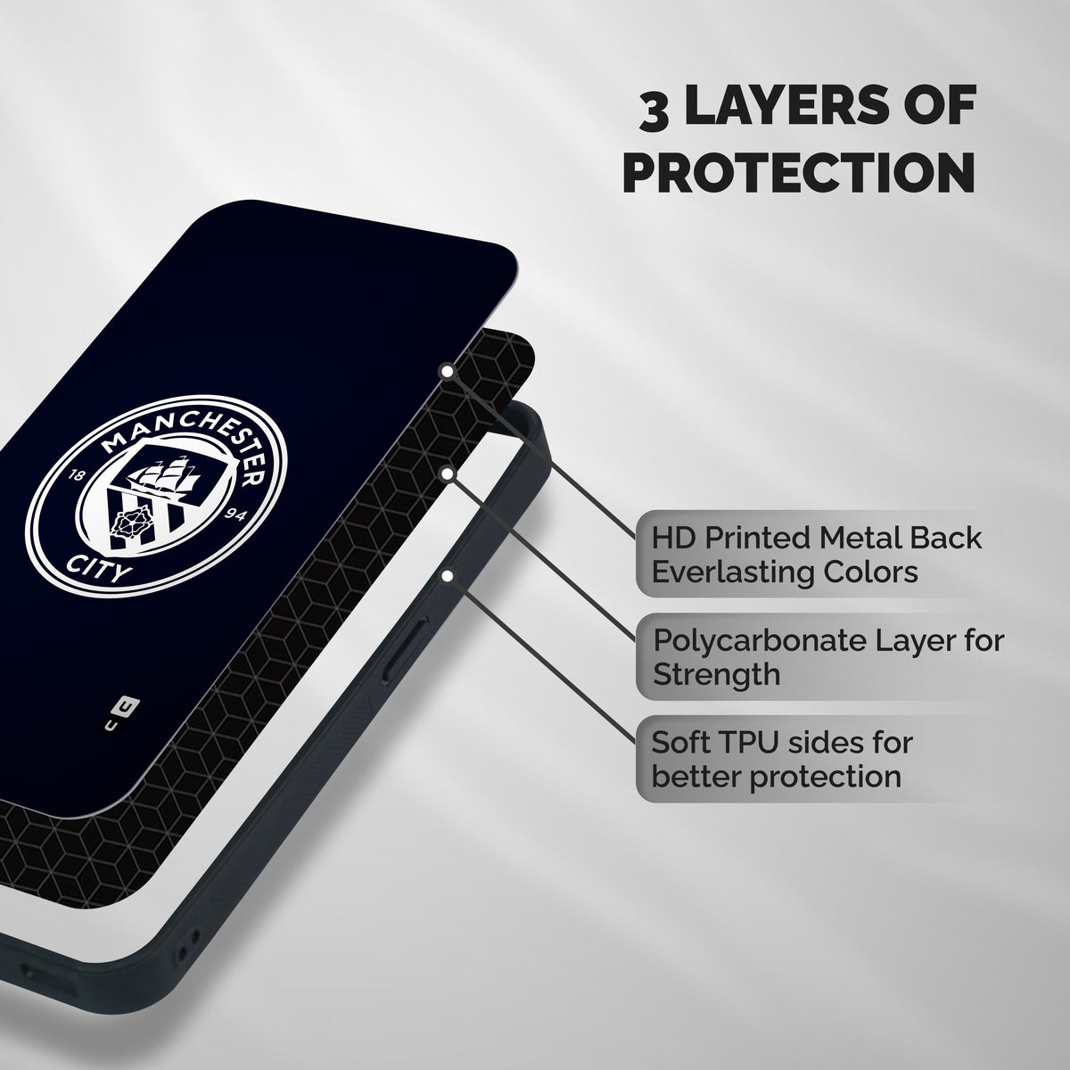 Manchester City FC Shockproof Hybrid Protection (Metal + TPU) Back Case Cover