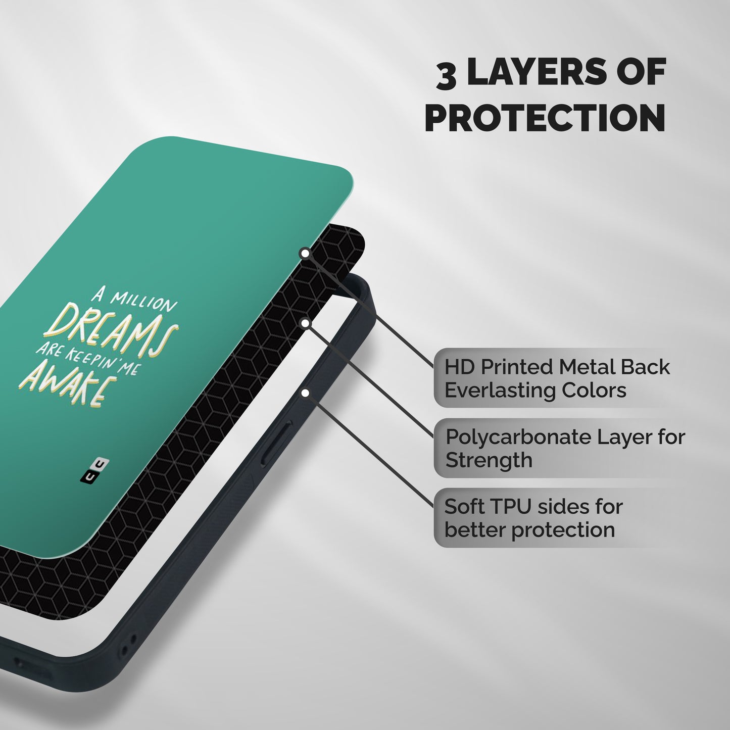 Million Dreams Shockproof Hybrid Protection (Metal + TPU) Back Case Cover
