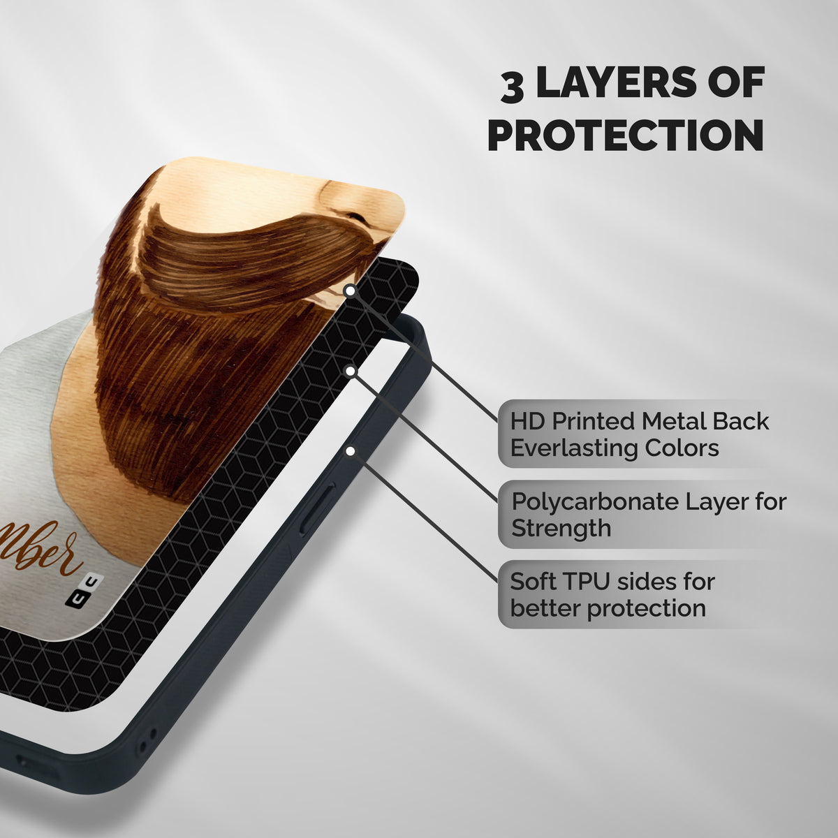 Movember Moustache Shockproof Hybrid Protection (Metal + TPU) Back Case Cover