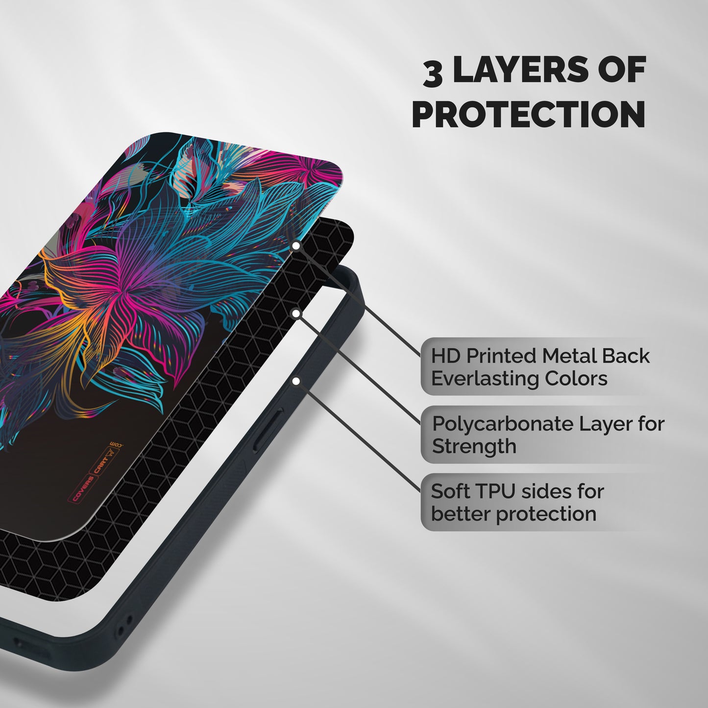 Multi-Colour Flowers Shockproof Hybrid Protection (Metal + TPU) Back Case Cover