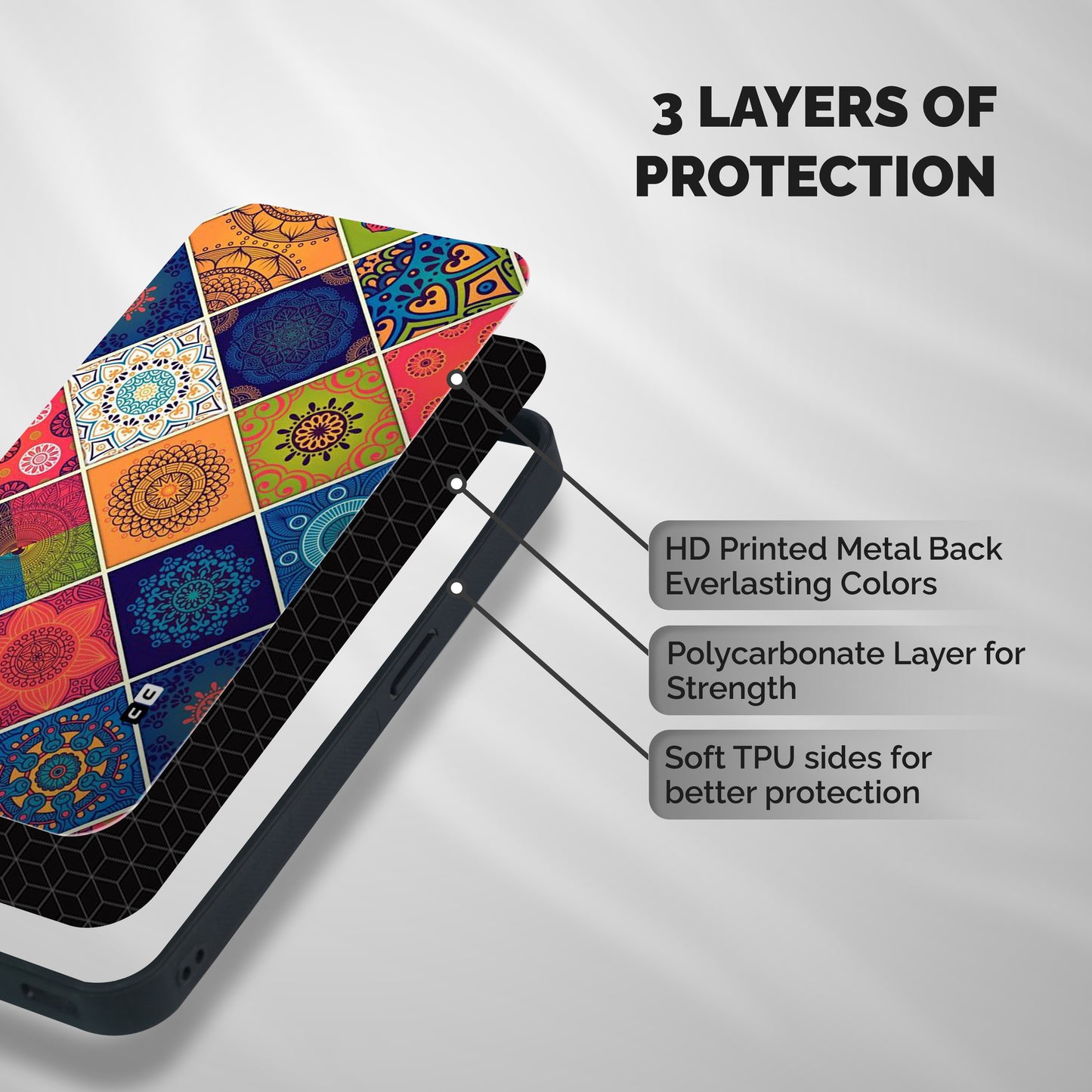 Multi Designs Shockproof Hybrid Protection (Metal + TPU) Back Case Cover
