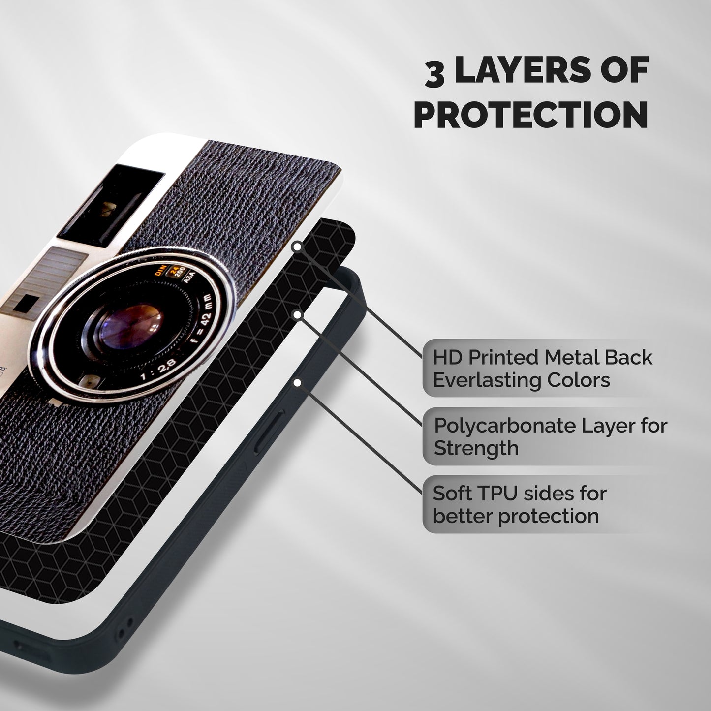 Old School Camera Shockproof Hybrid Protection (Metal + TPU) Back Case Cover