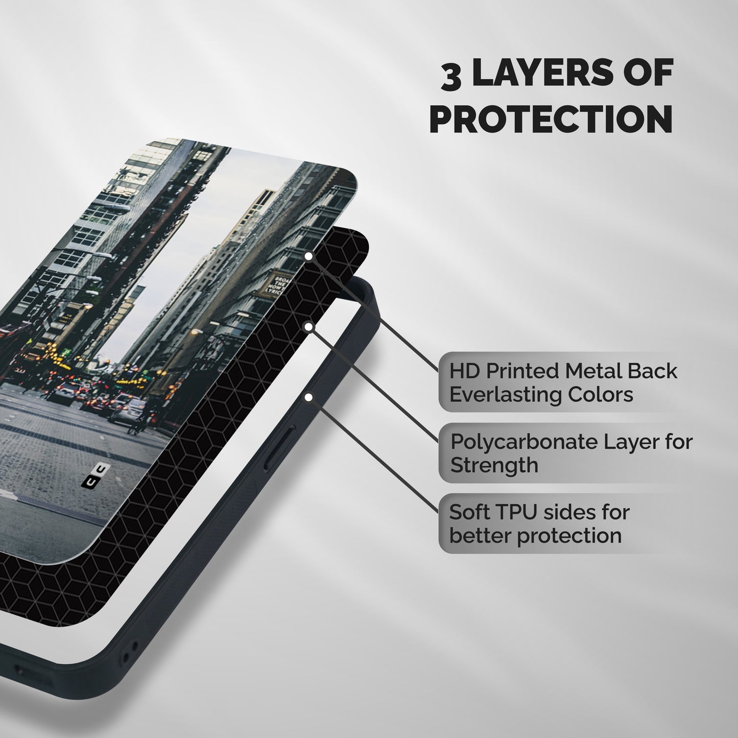 Only Streets Shockproof Hybrid Protection (Metal + TPU) Back Case Cover