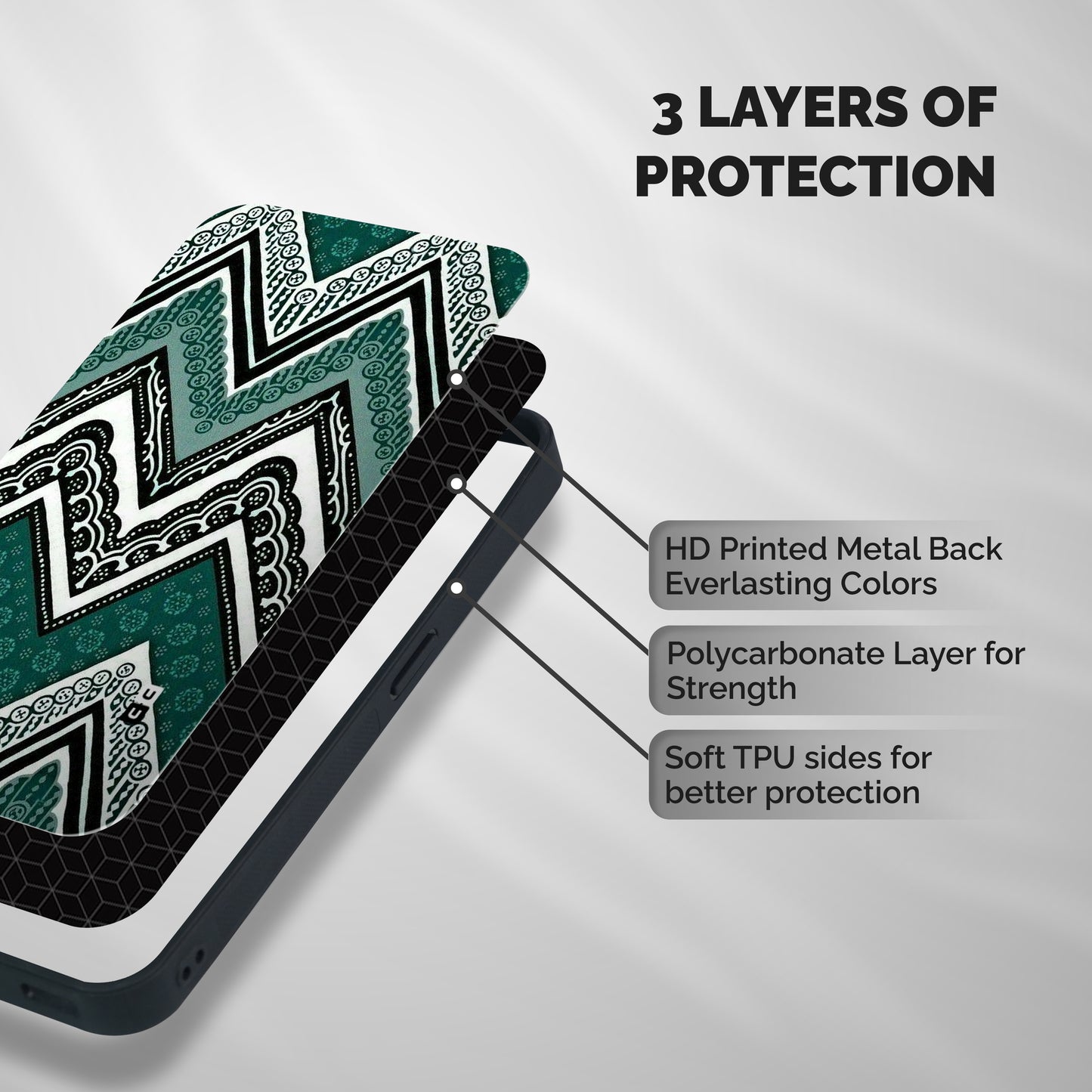 Patterned Chevron Shockproof Hybrid Protection (Metal + TPU) Back Case Cover