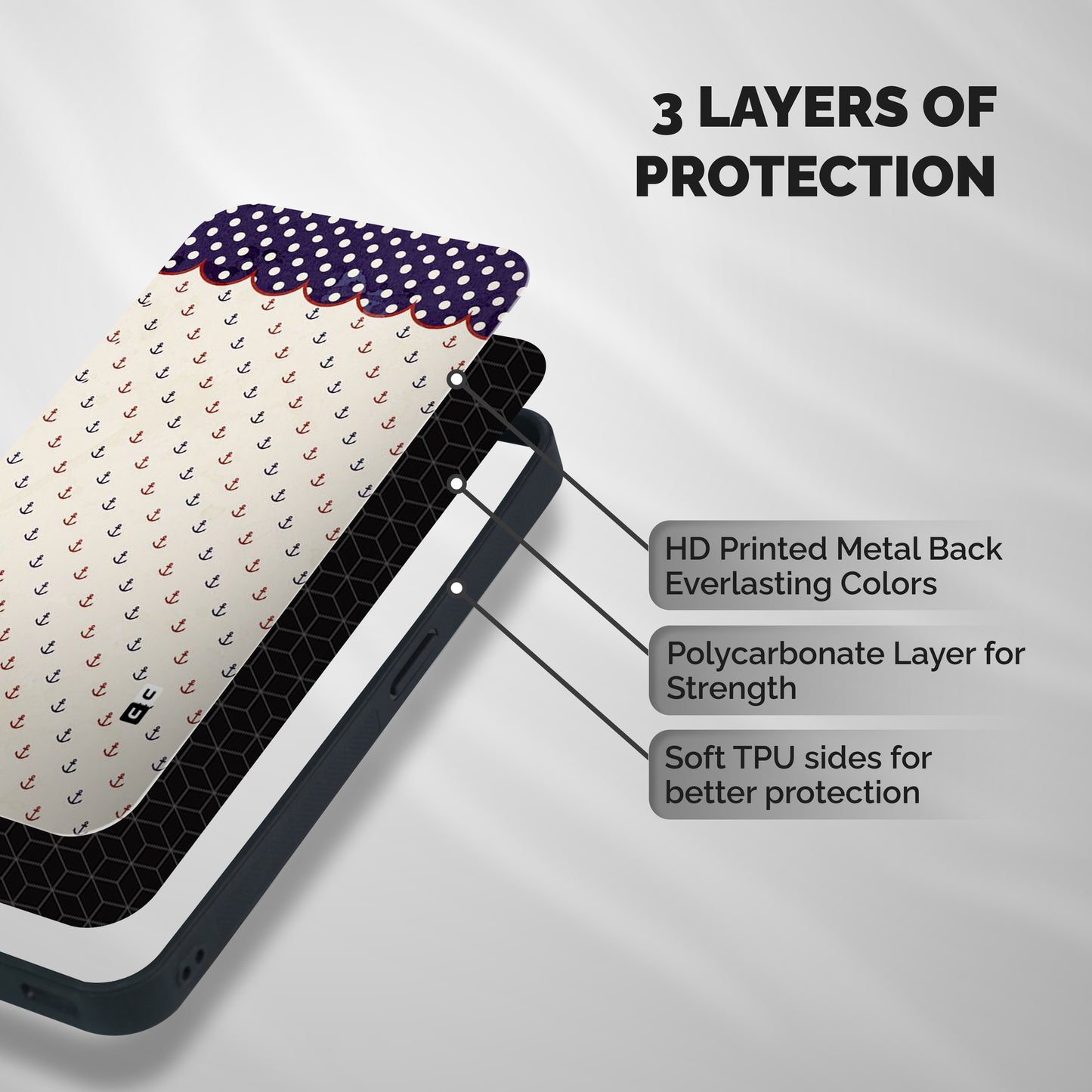 Polka Anchor Shockproof Hybrid Protection (Metal + TPU) Back Case Cover