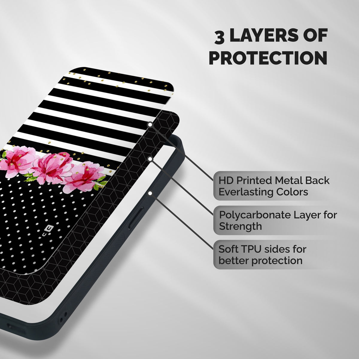 Polka Floral Stripes Shockproof Hybrid Protection (Metal + TPU) Back Case Cover
