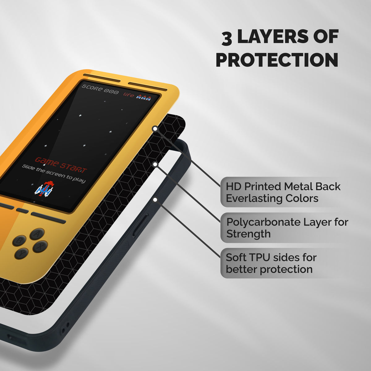 Retro Gamepad Shockproof Hybrid Protection (Metal + TPU) Back Case Cover