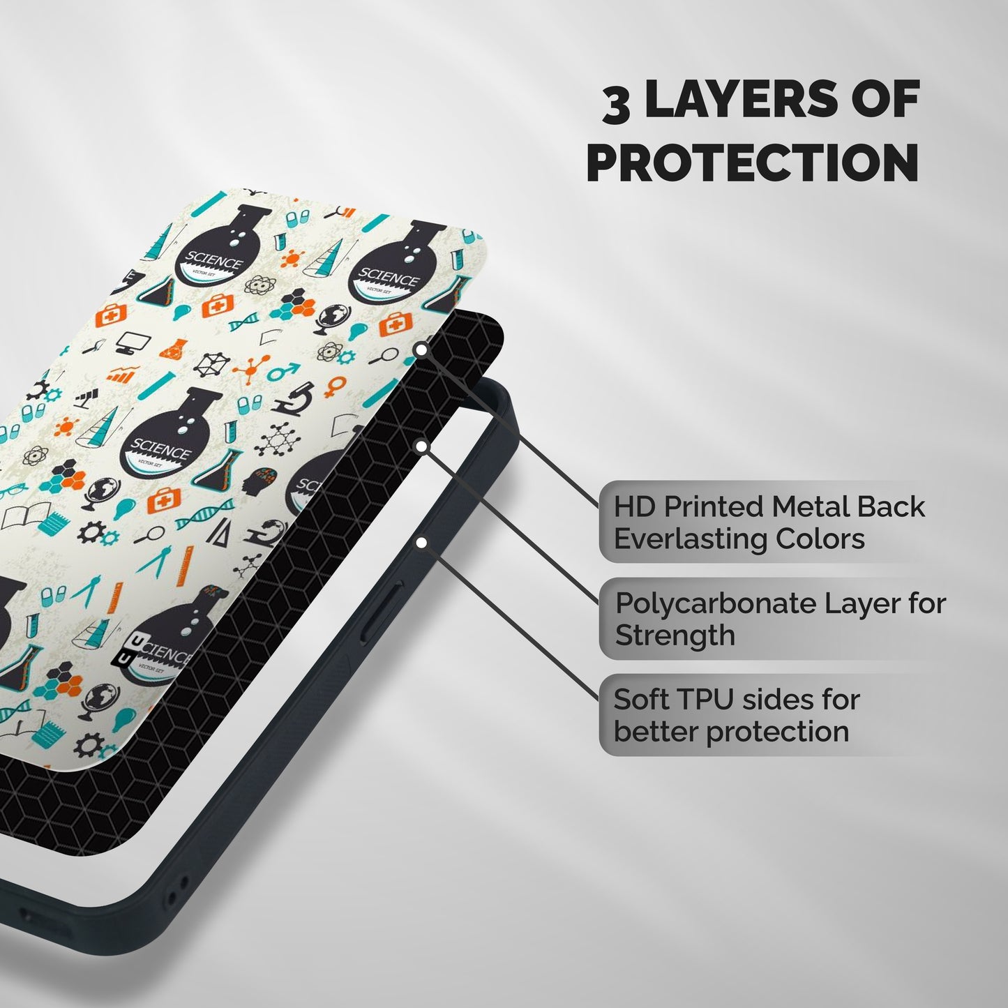 Science Side Shockproof Hybrid Protection (Metal + TPU) Back Case Cover