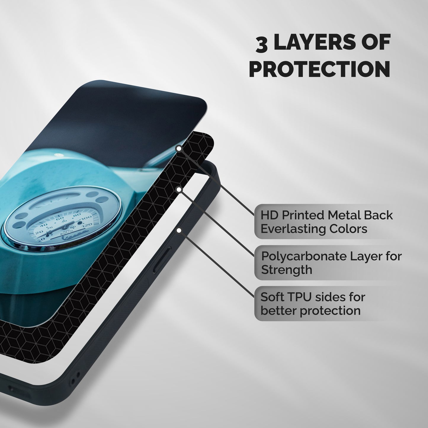 Scooter Meter Shockproof Hybrid Protection (Metal + TPU) Back Case Cover