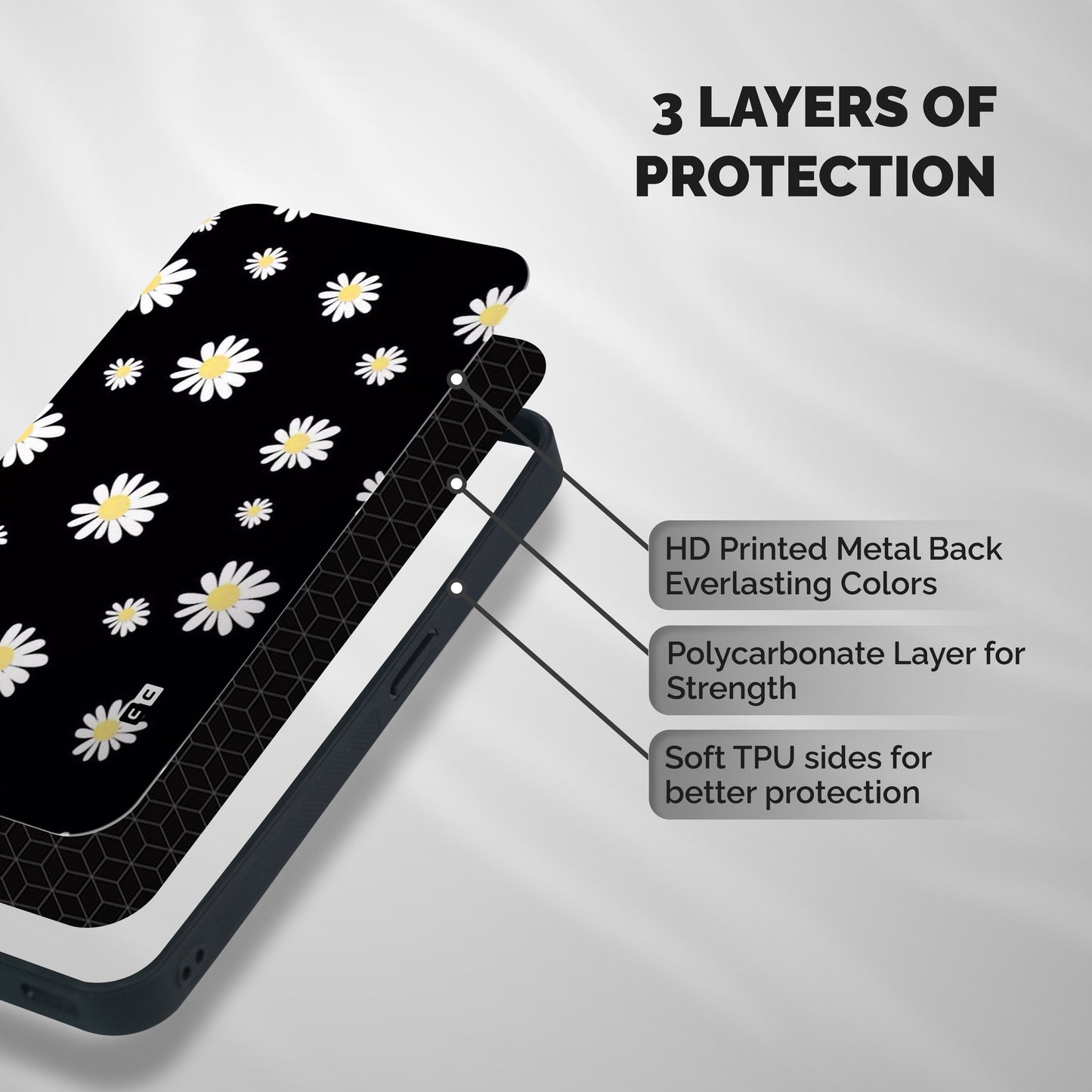 Simple Sunflowers Pattern Shockproof Hybrid Protection (Metal + TPU) Back Case Cover