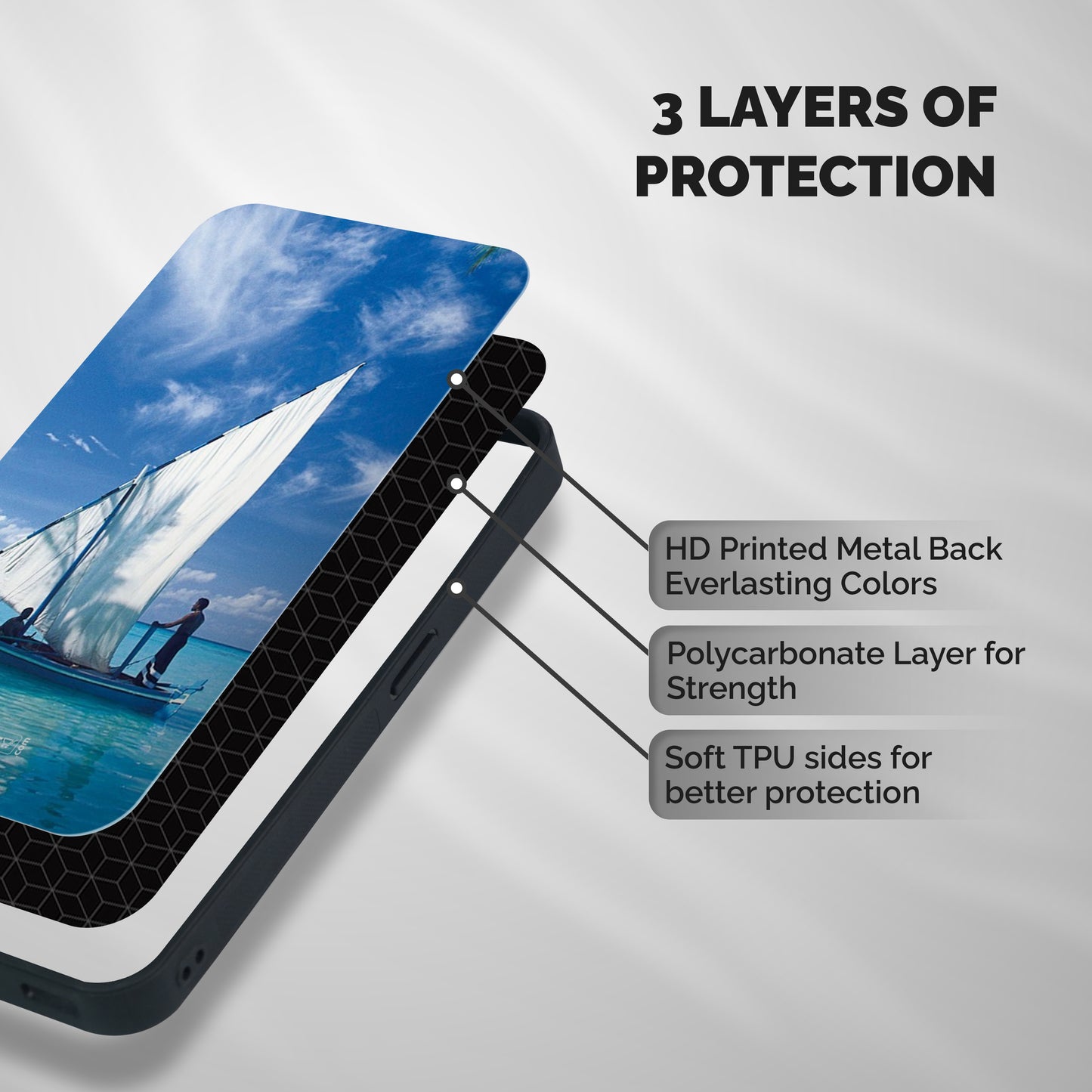 Travel Ship Shockproof Hybrid Protection (Metal + TPU) Back Case Cover