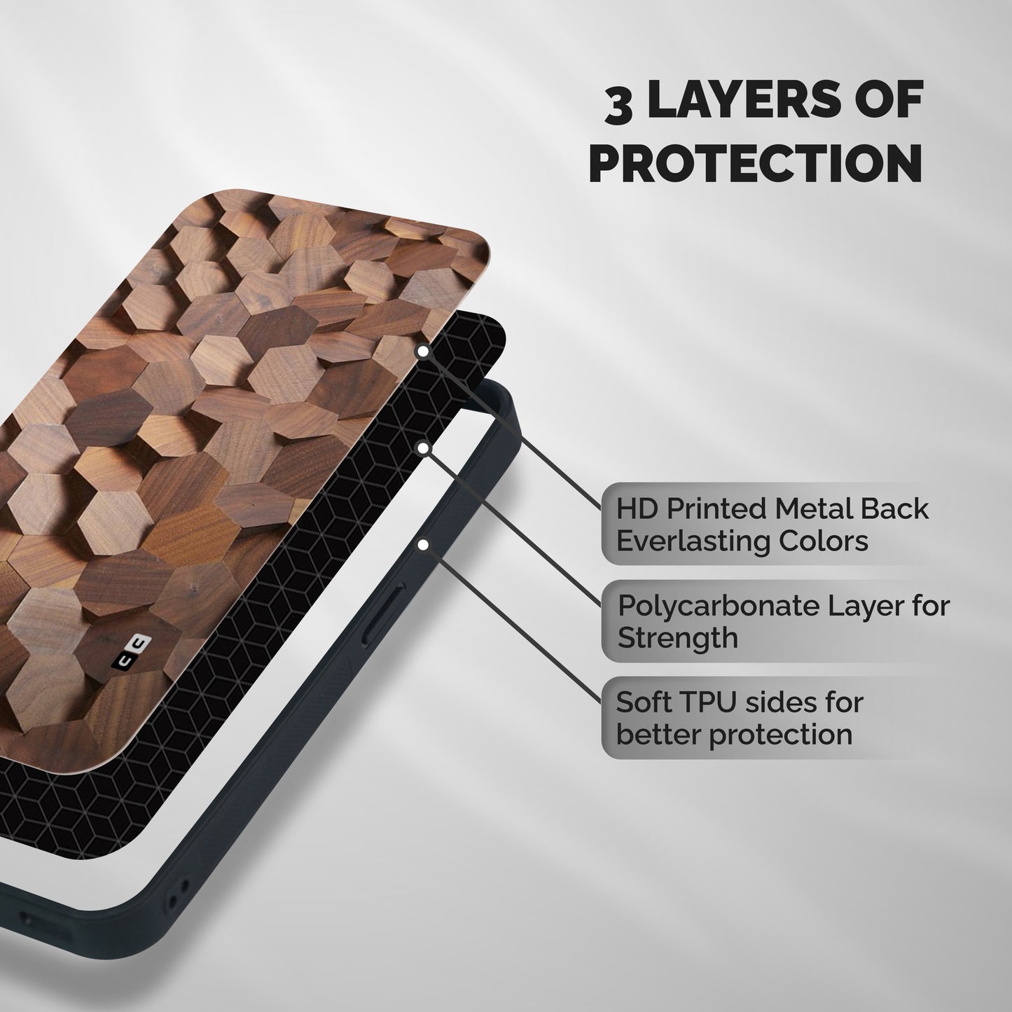 Uplifted Wood Hexagons Shockproof Hybrid Protection (Metal + TPU) Back Case Cover