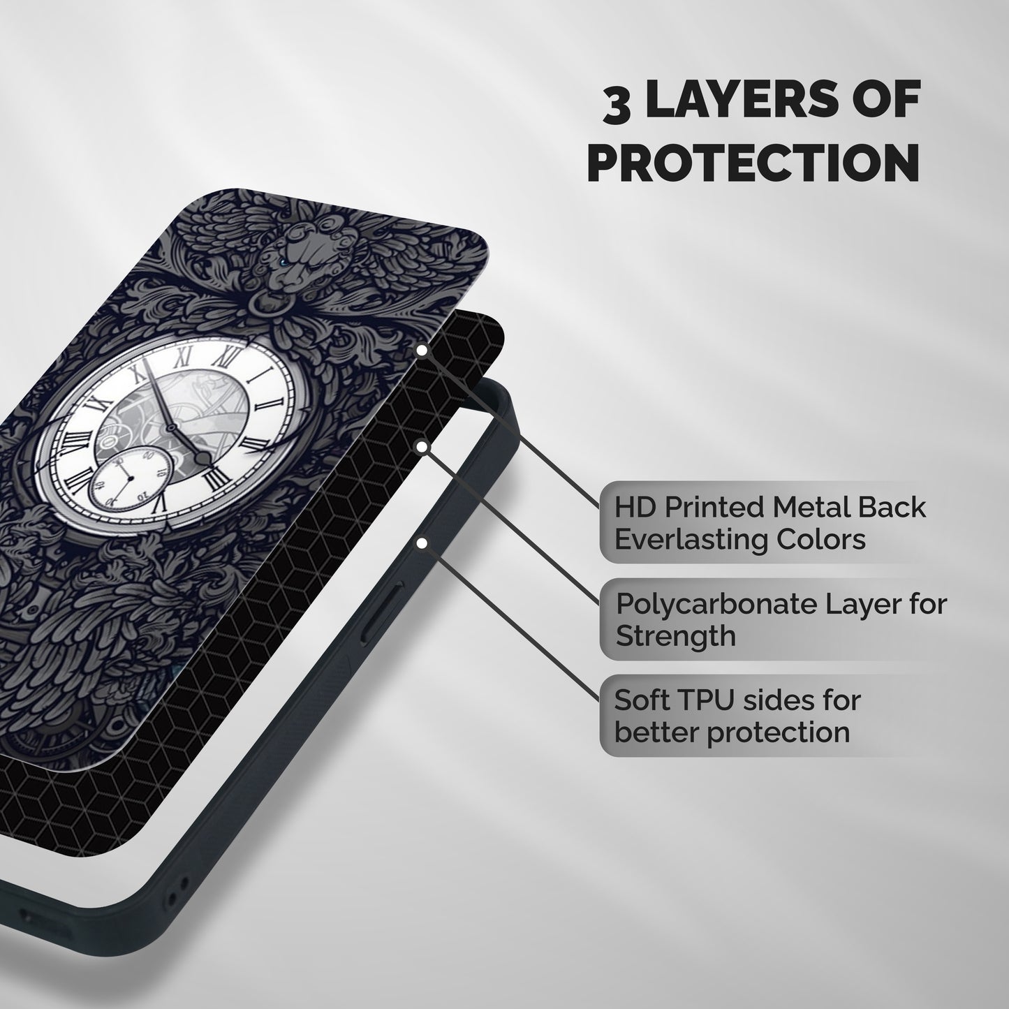 Wall Clock Shockproof Hybrid Protection (Metal + TPU) Back Case Cover