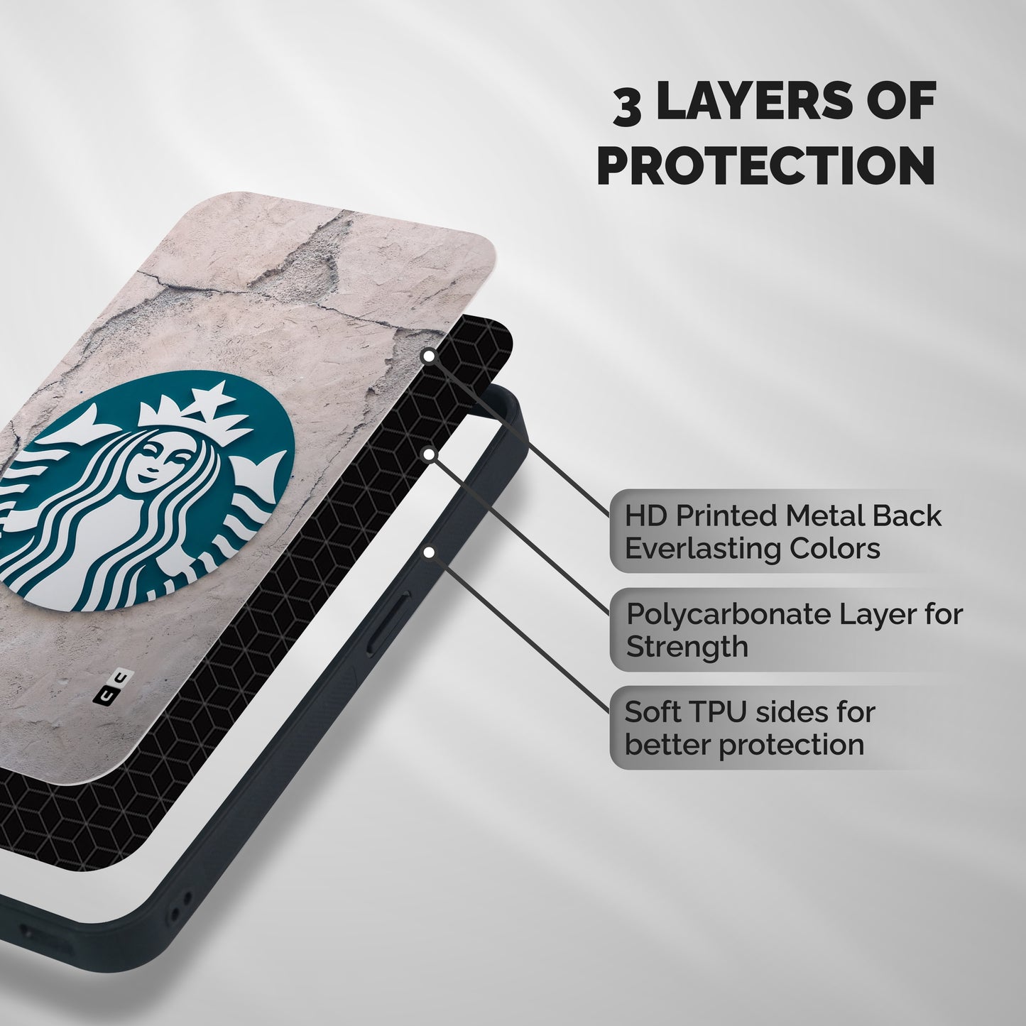 Wall StarBucks Shockproof Hybrid Protection (Metal + TPU) Back Case Cover