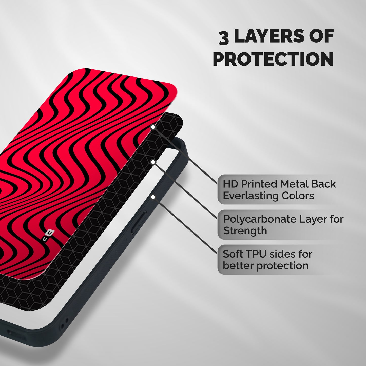Waves Pattern Print Shockproof Hybrid Protection (Metal + TPU) Back Case Cover