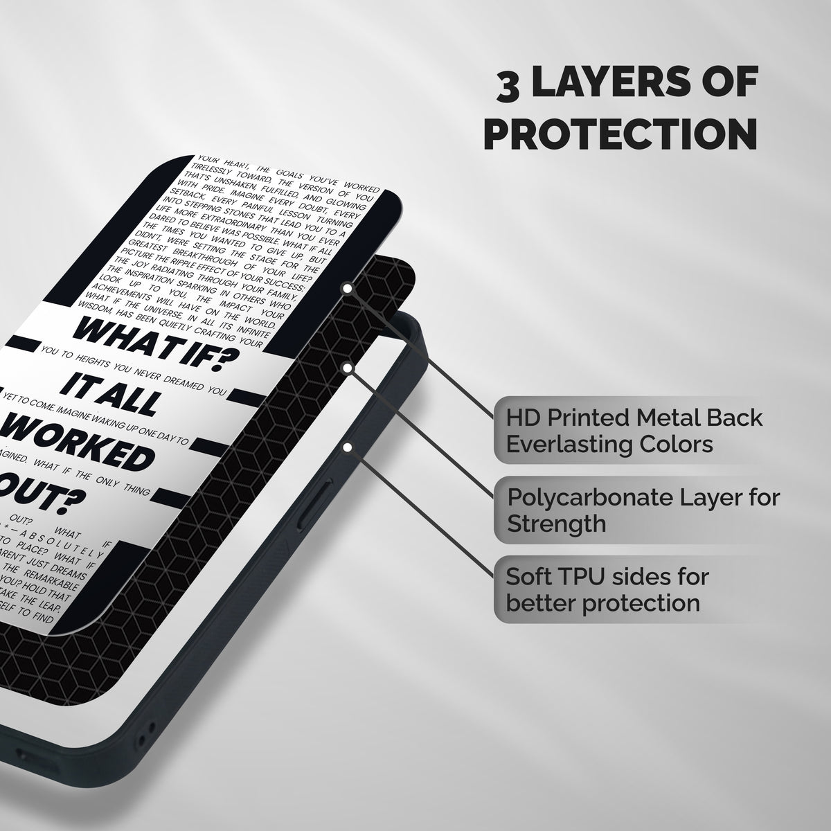 What If Shockproof Hybrid Protection (Metal + TPU) Back Case Cover