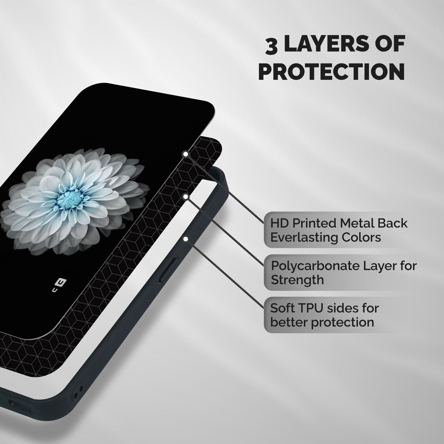 White Bloom Shockproof Hybrid Protection (Metal + TPU) Back Case Cover