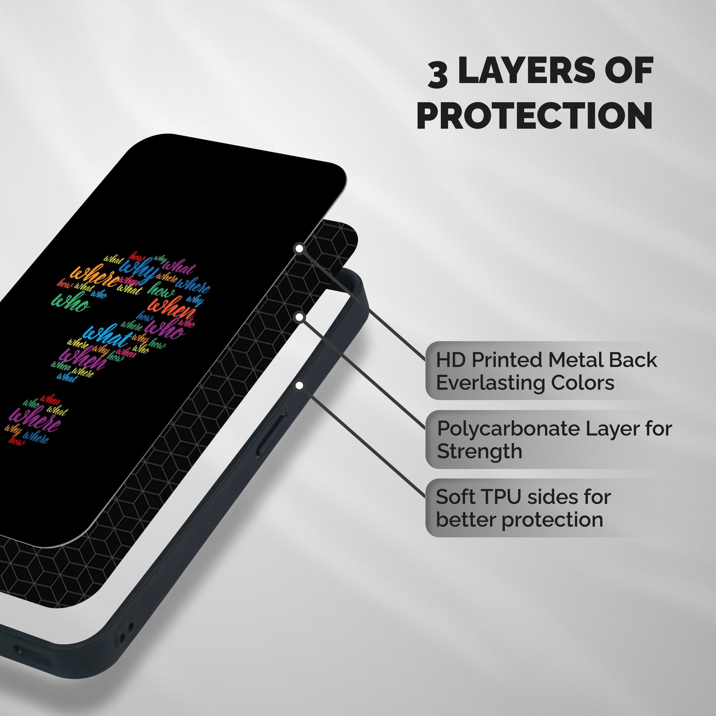 Why When Where How Shockproof Hybrid Protection (Metal + TPU) Back Case Cover