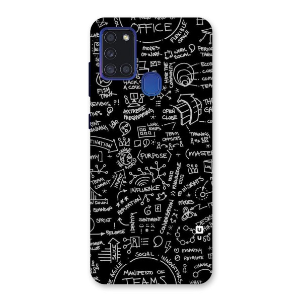 Anatomy Pattern Back Case for Galaxy A21s