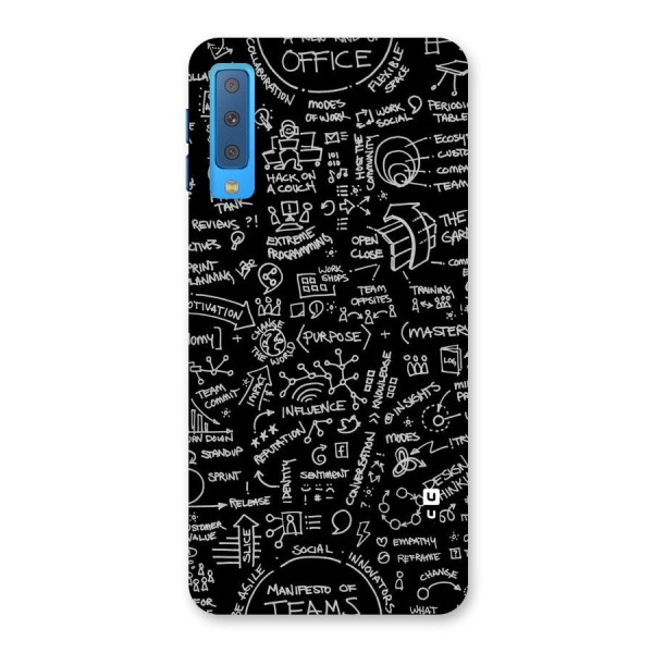 Anatomy Pattern Back Case for Galaxy A7 (2018)